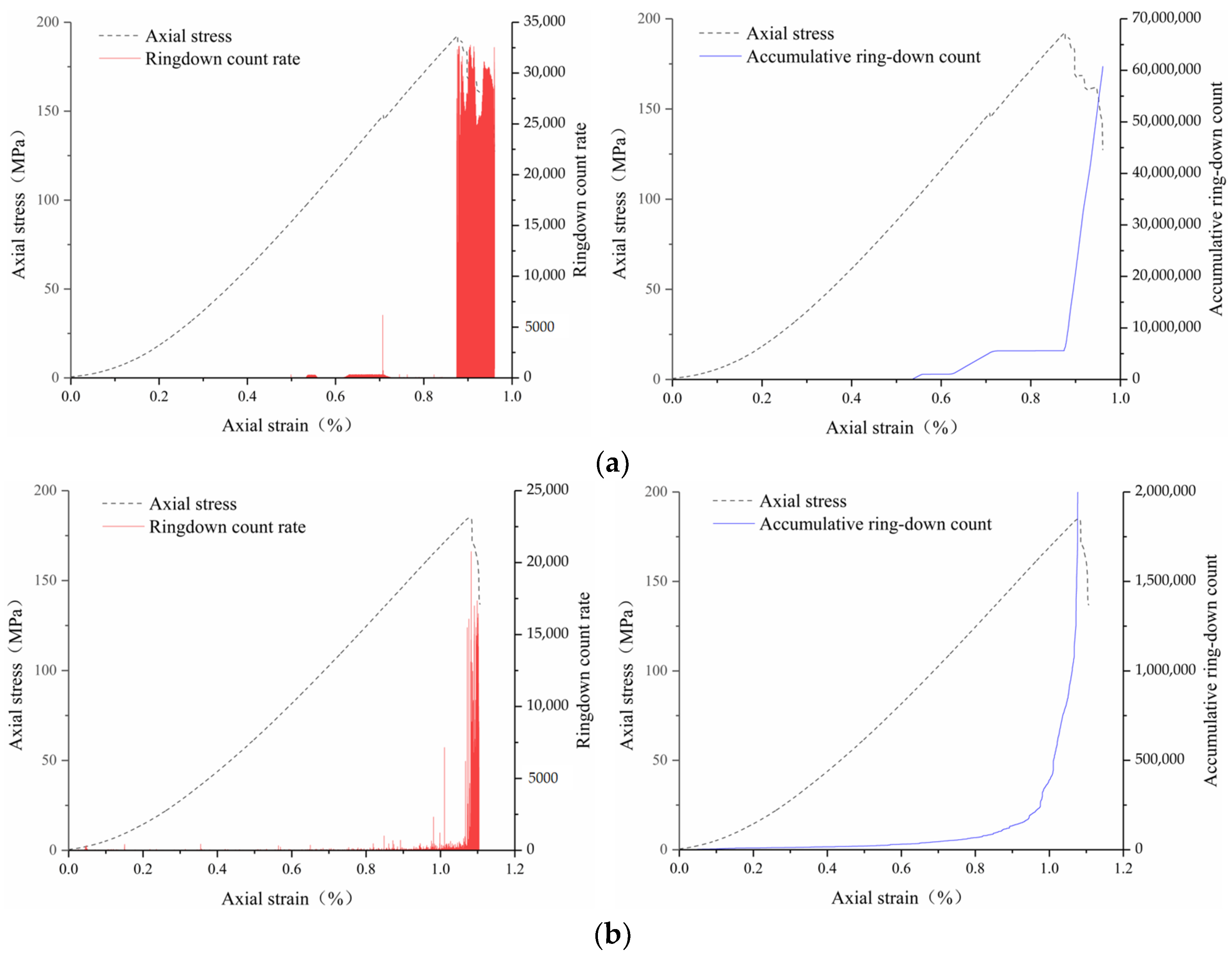 Sustainability 16 03570 g009a