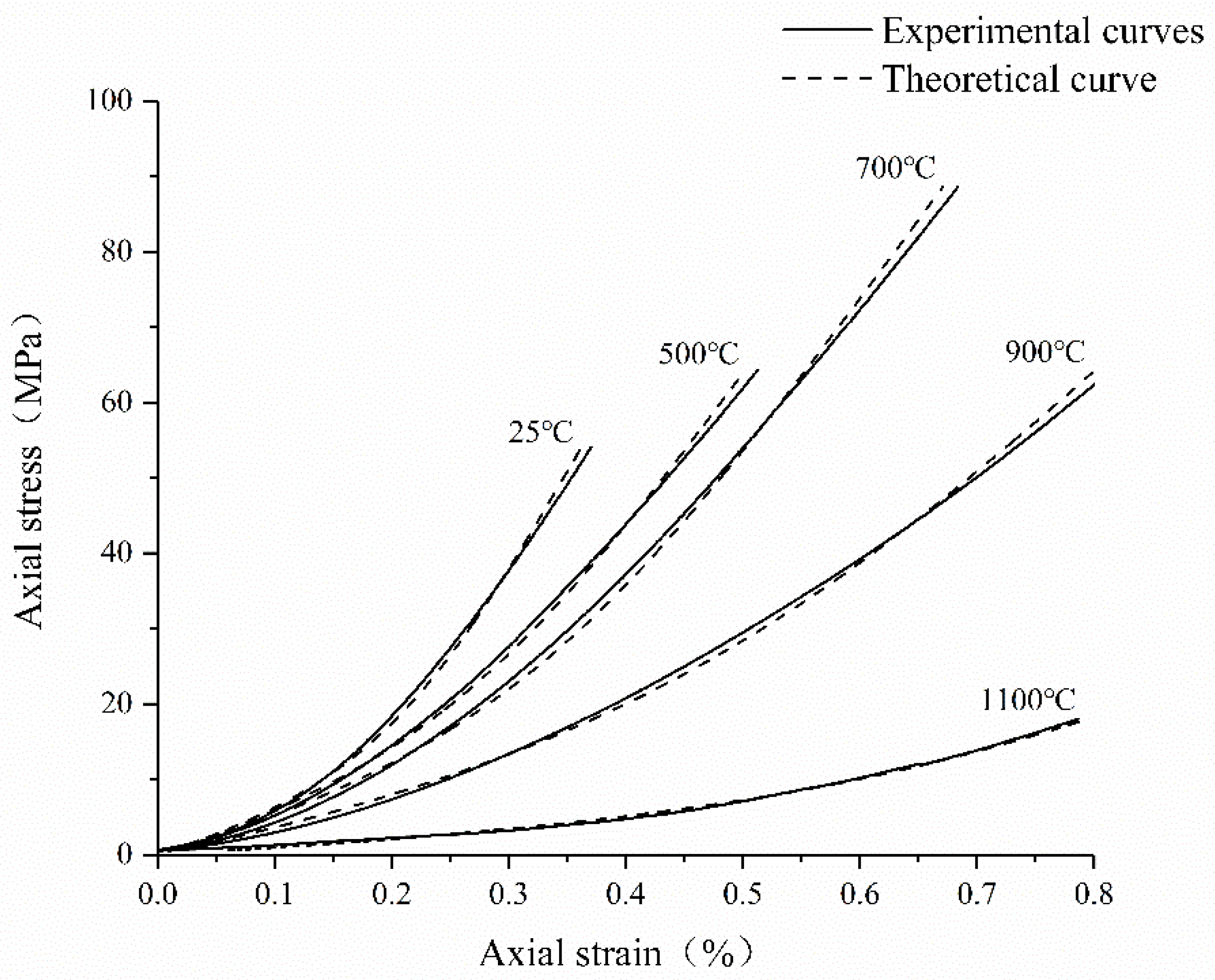 Sustainability 16 03570 g013