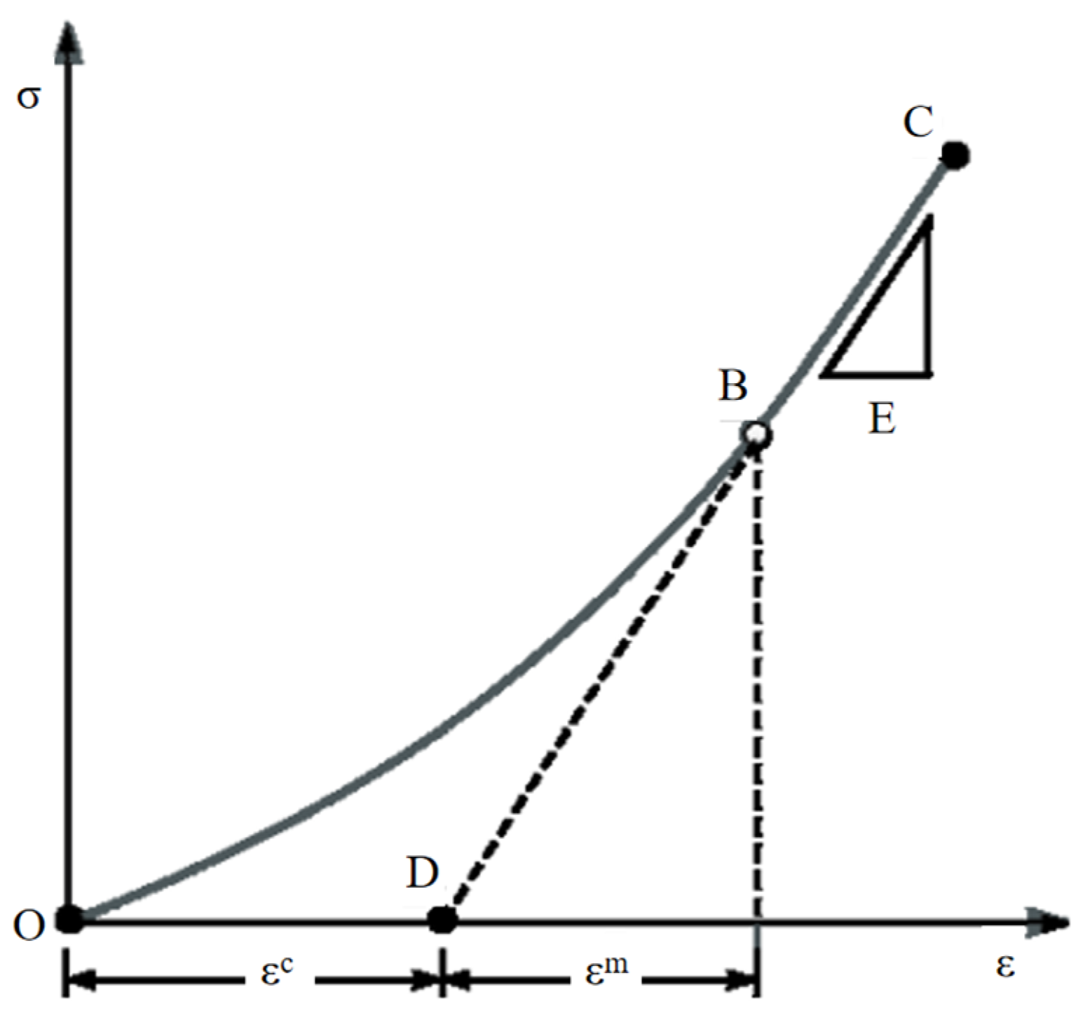 Sustainability 16 03570 g014