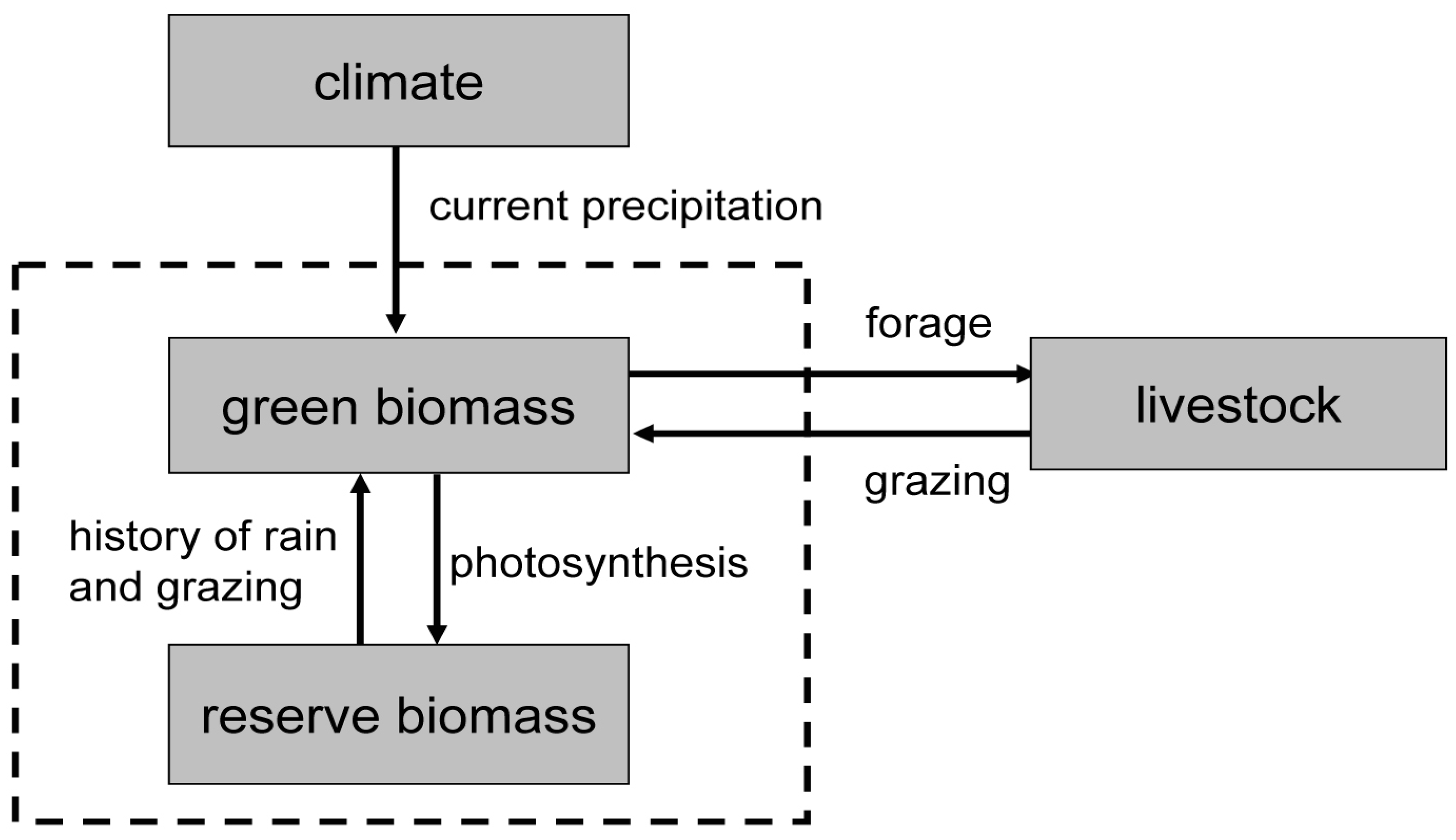 Sustainability 16 03571 g001 Sustainability 16 03571 g001