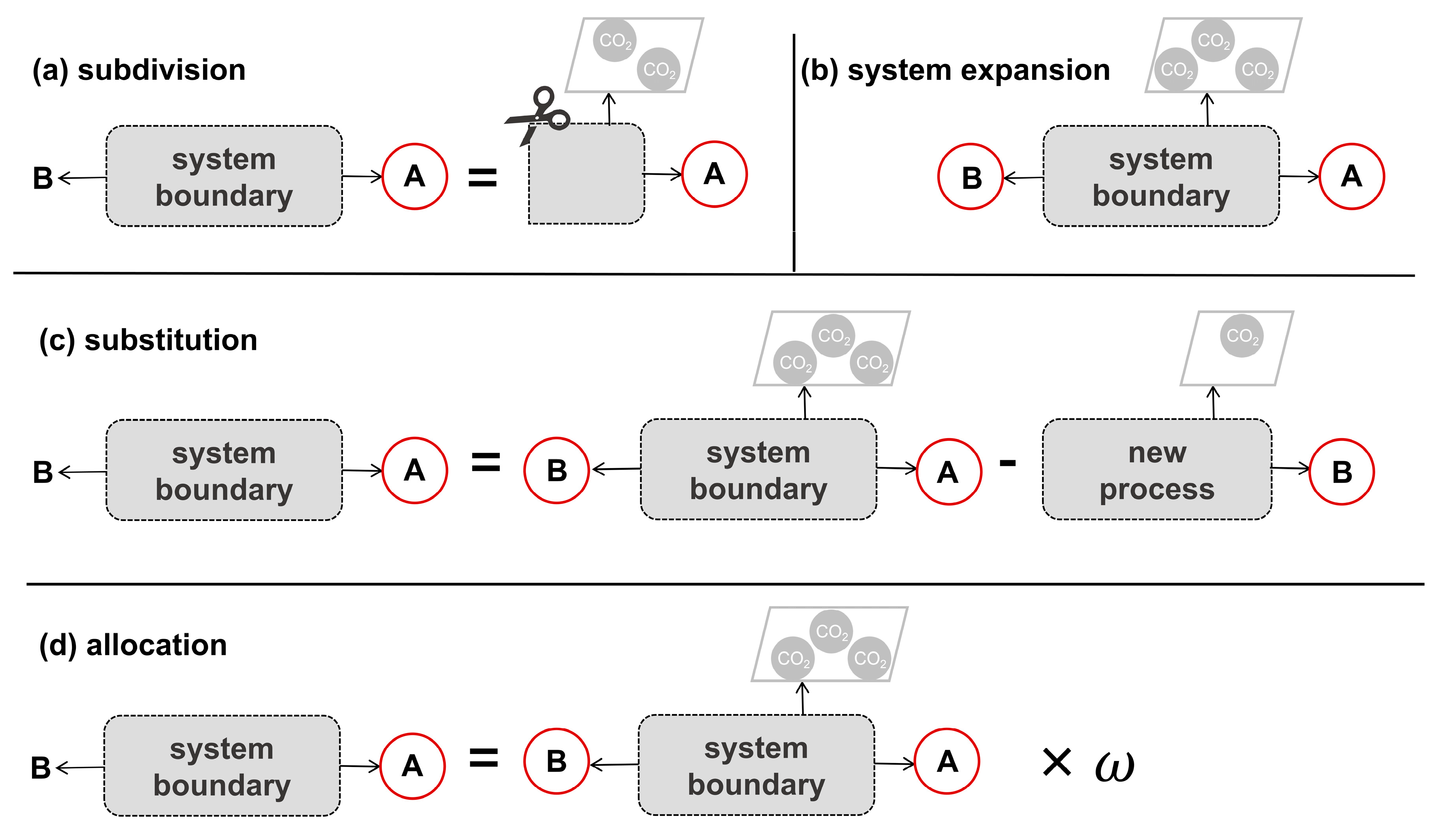 Sustainability 16 03573 g001