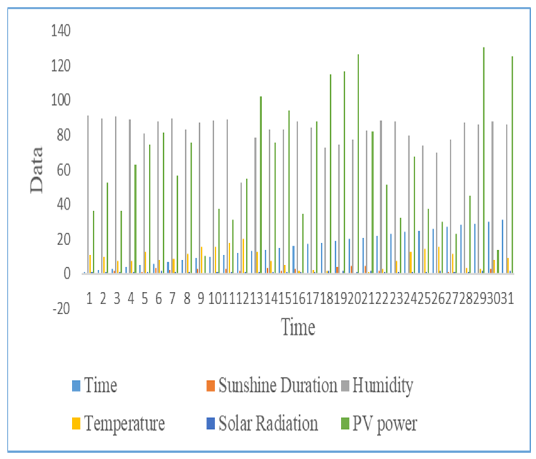 Sustainability 16 03581 g003