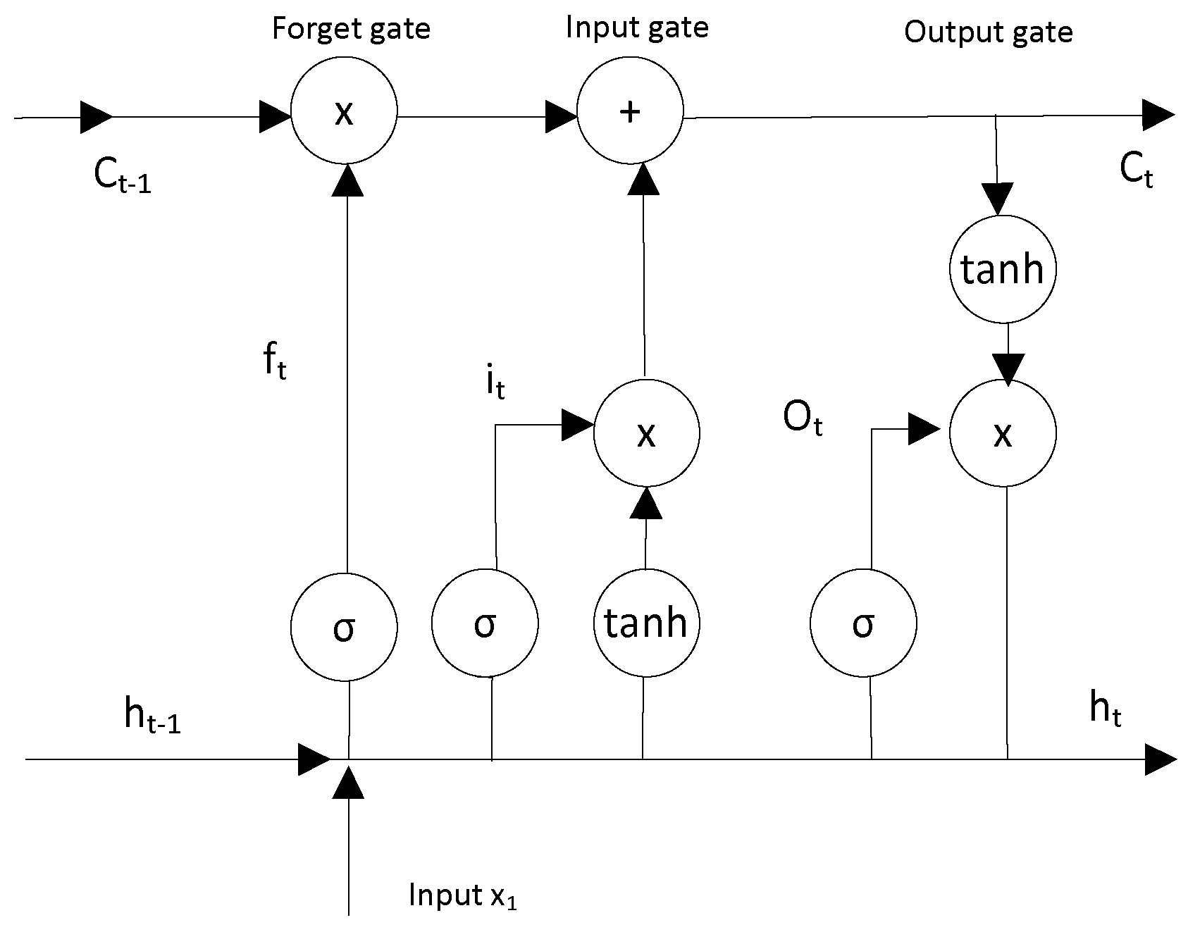 Sustainability 16 03581 g005