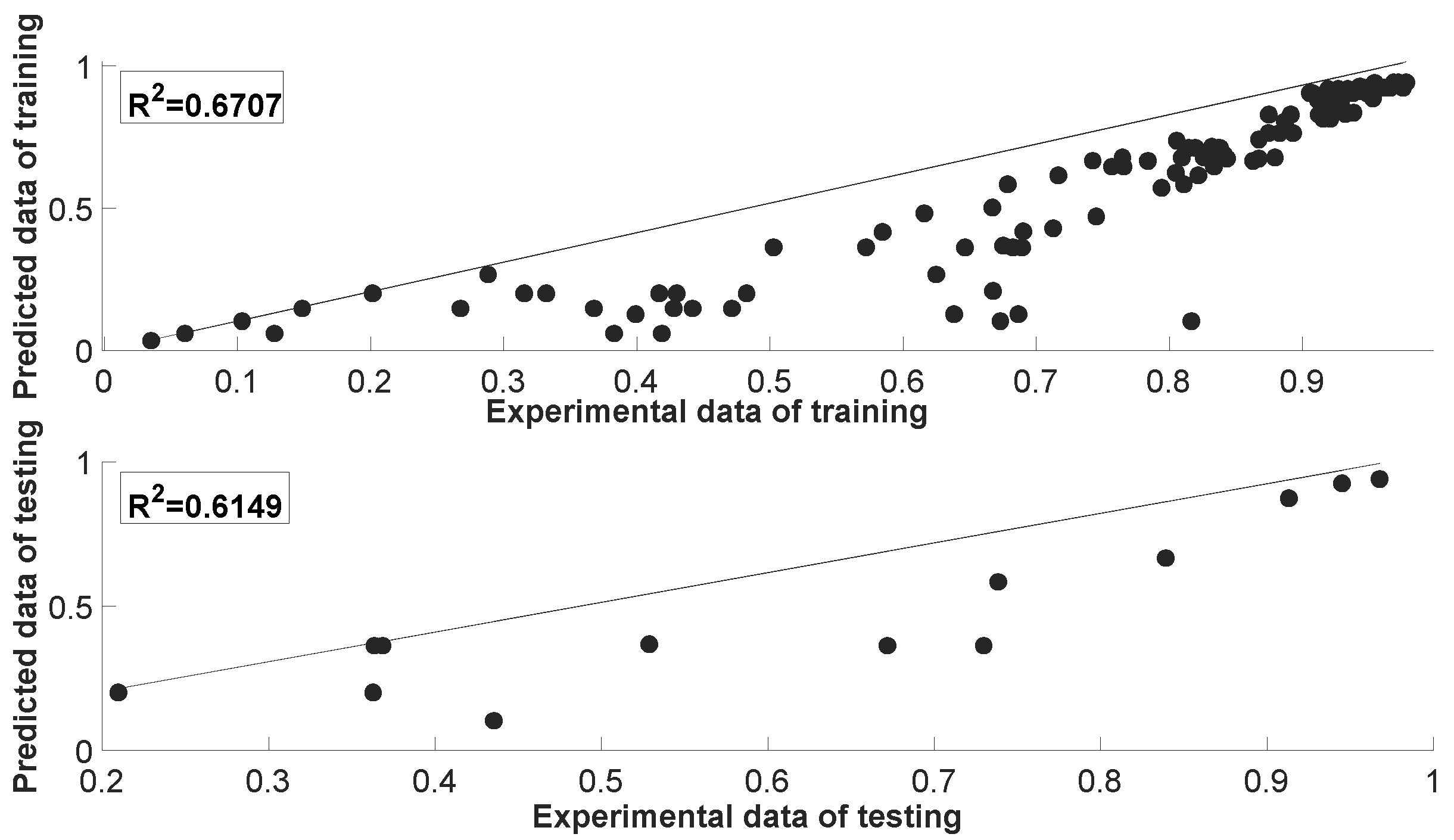 Sustainability 16 03581 g010