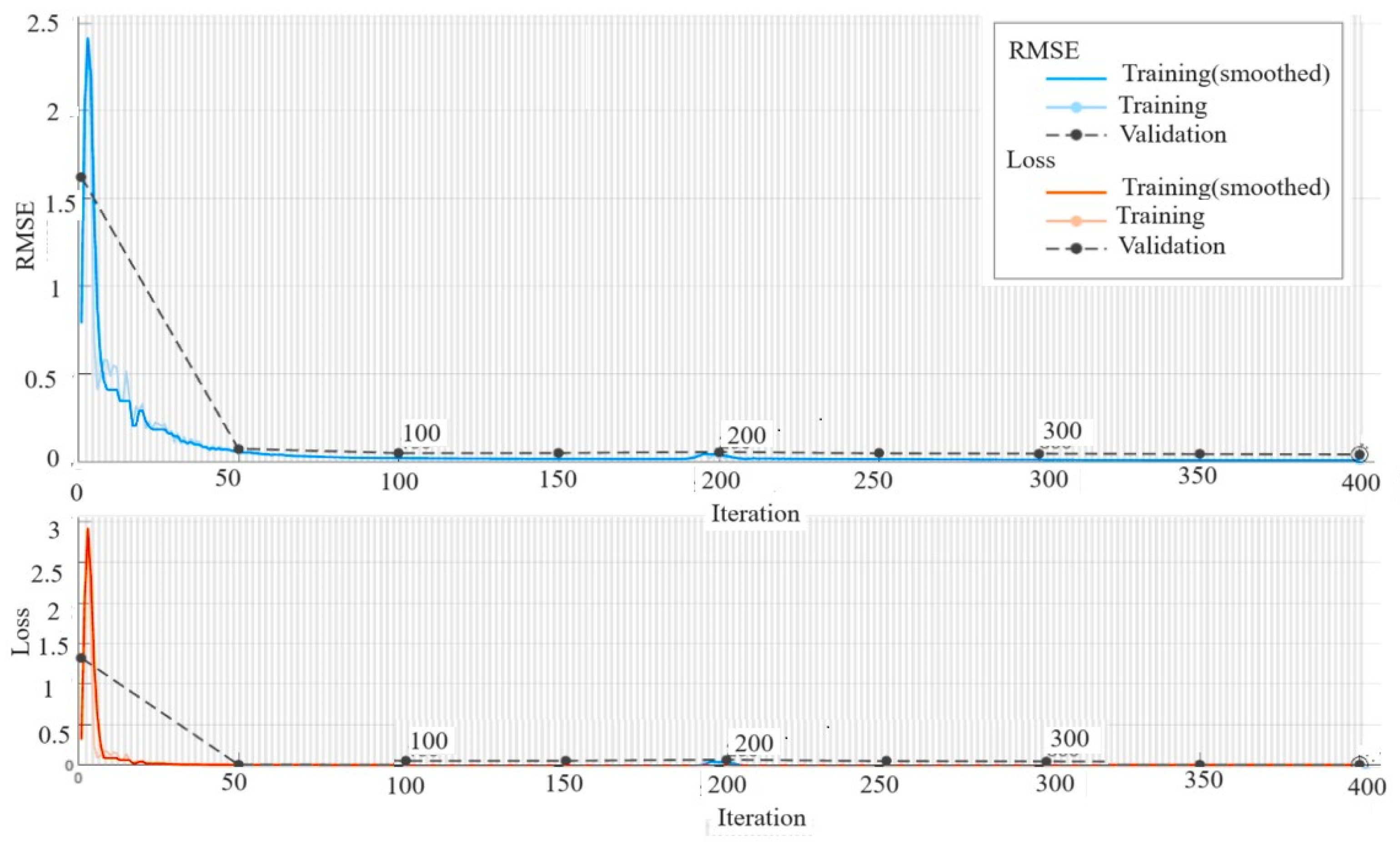 Sustainability 16 03581 g011