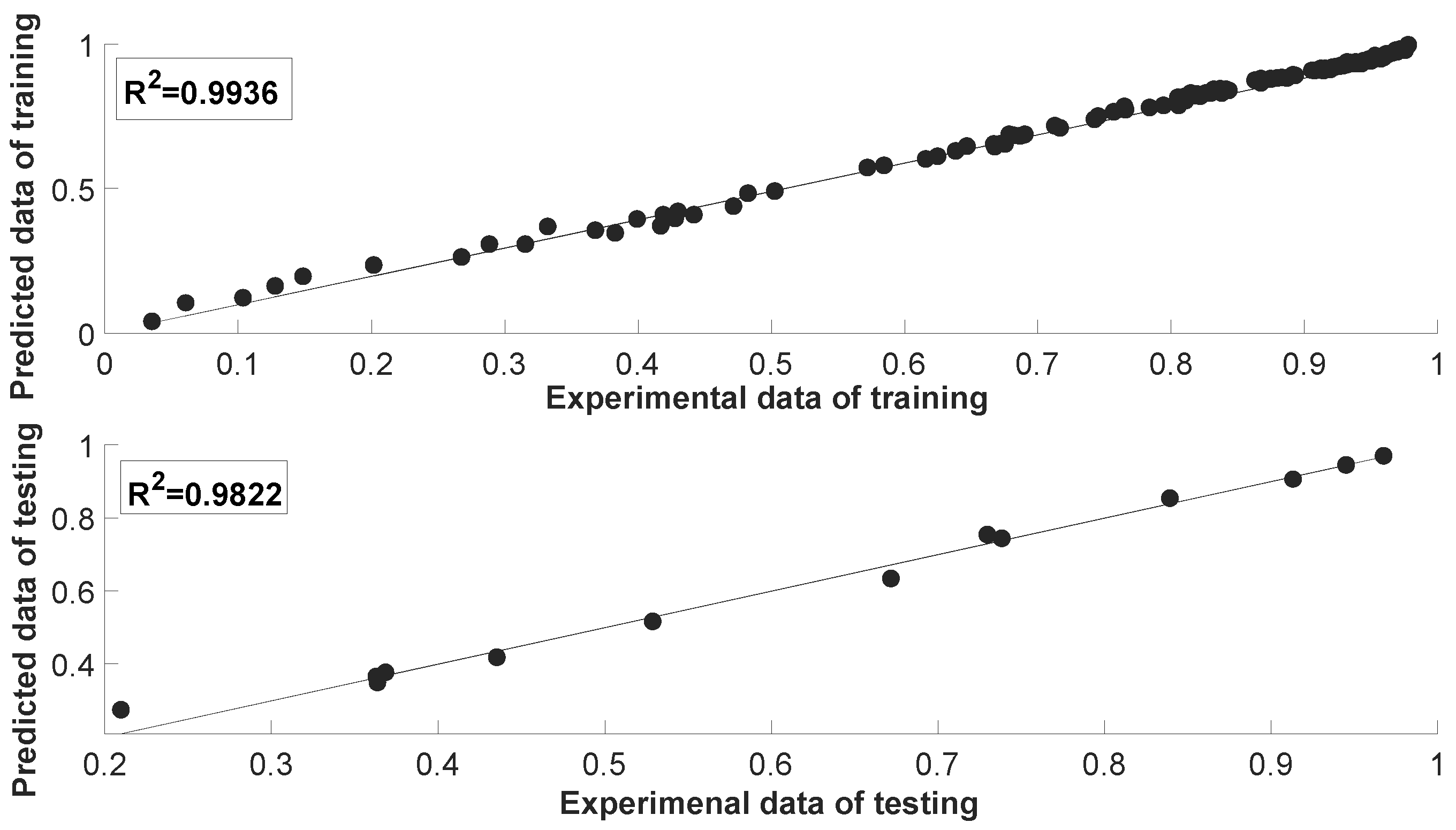 Sustainability 16 03581 g013