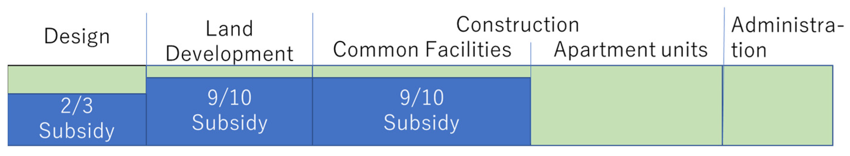 Sustainability 16 03586 g001