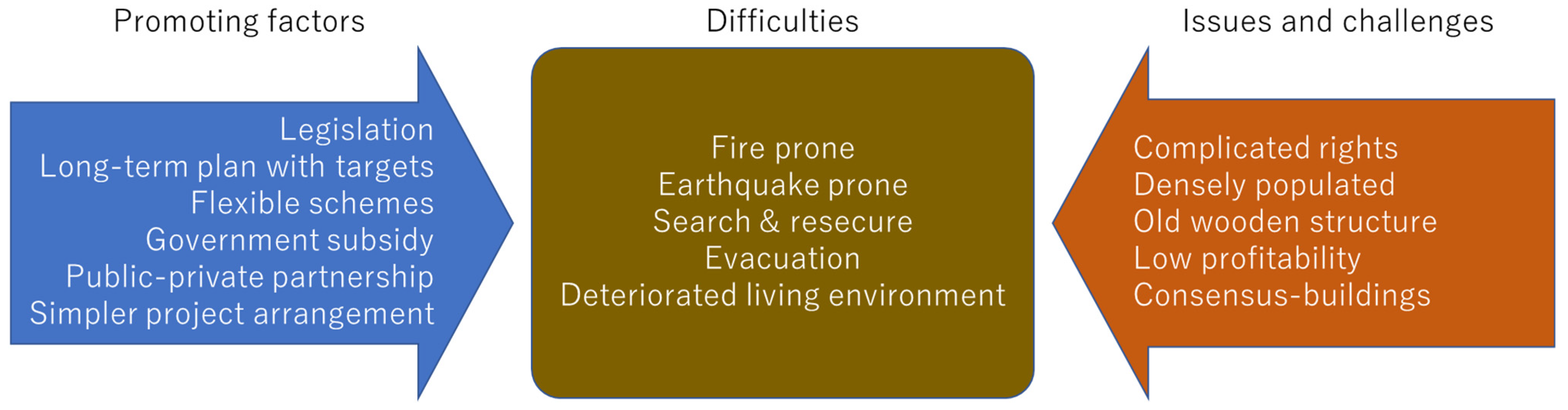 Sustainability 16 03586 g002