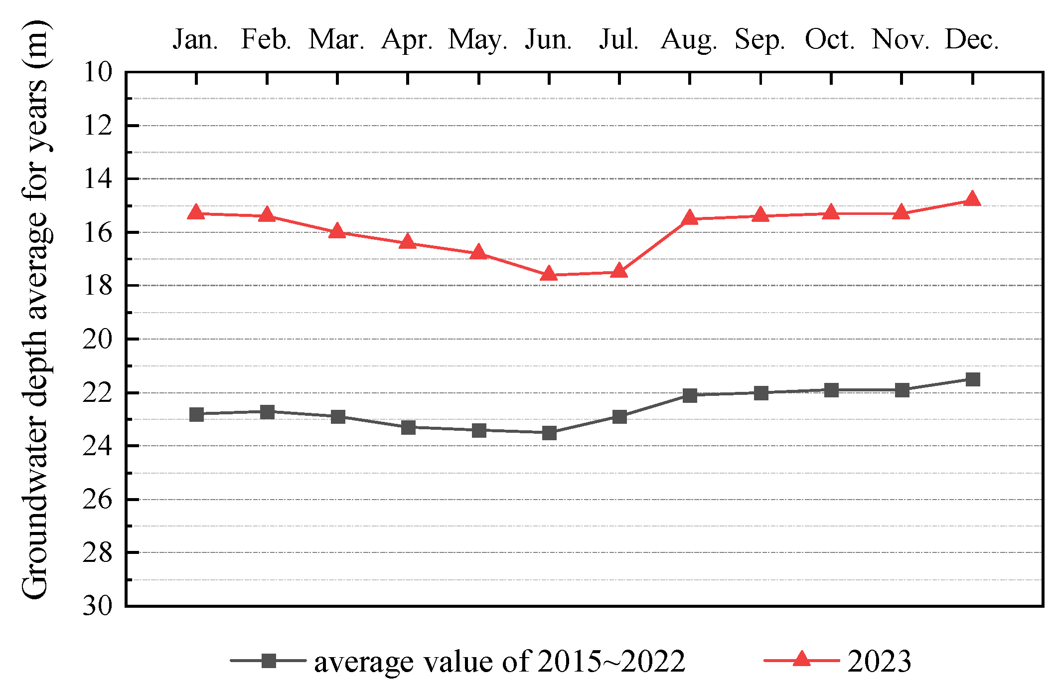 Sustainability 16 03588 g002