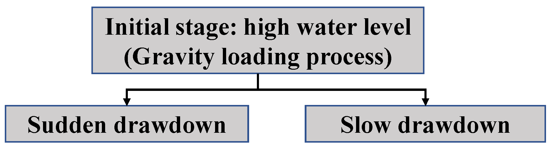 Sustainability 16 03588 g004