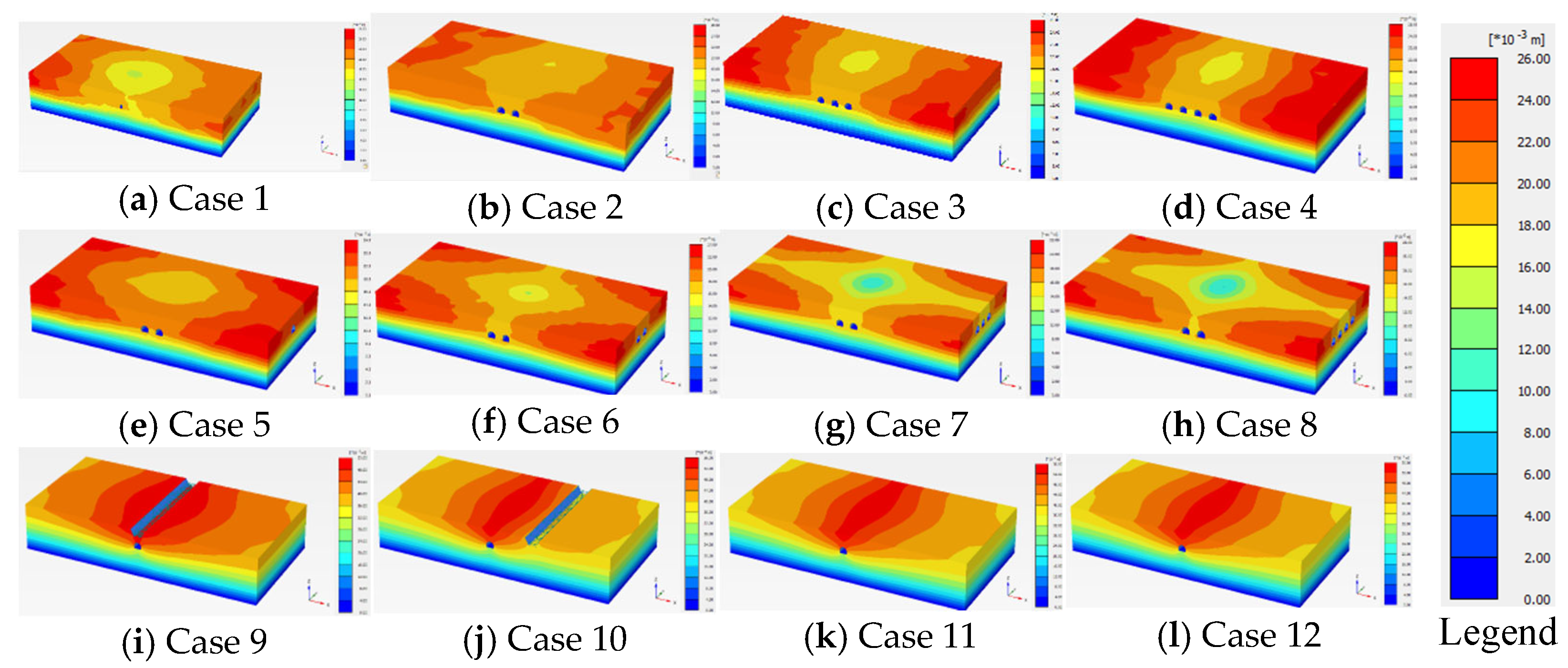 Sustainability 16 03588 g009