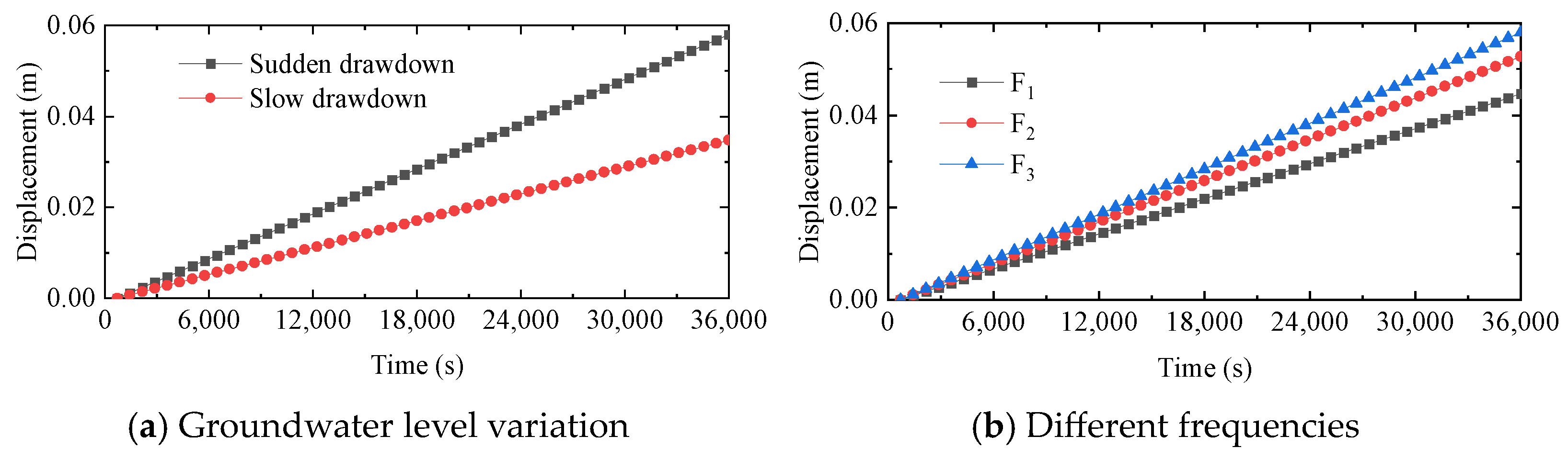 Sustainability 16 03588 g014