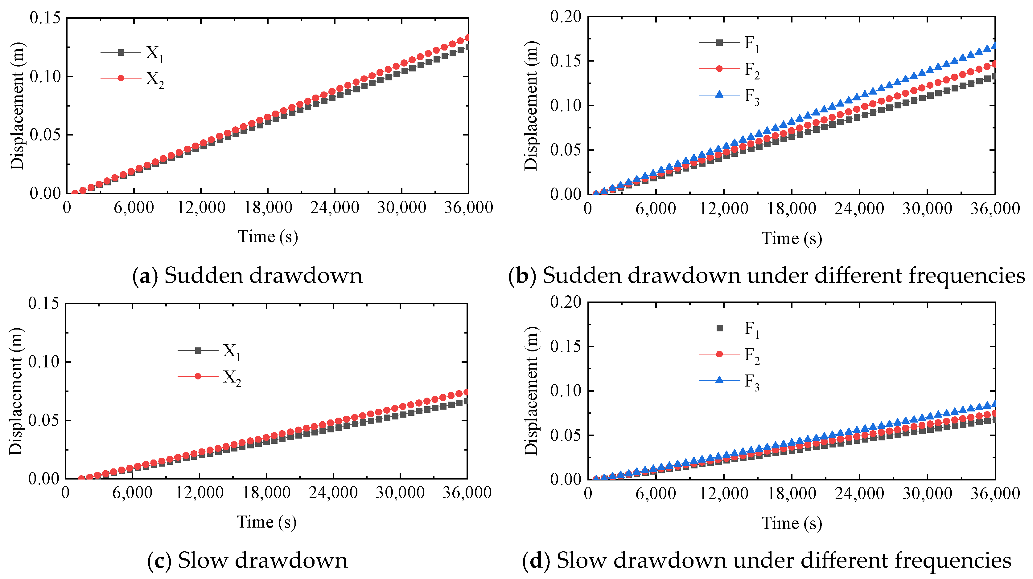 Sustainability 16 03588 g015