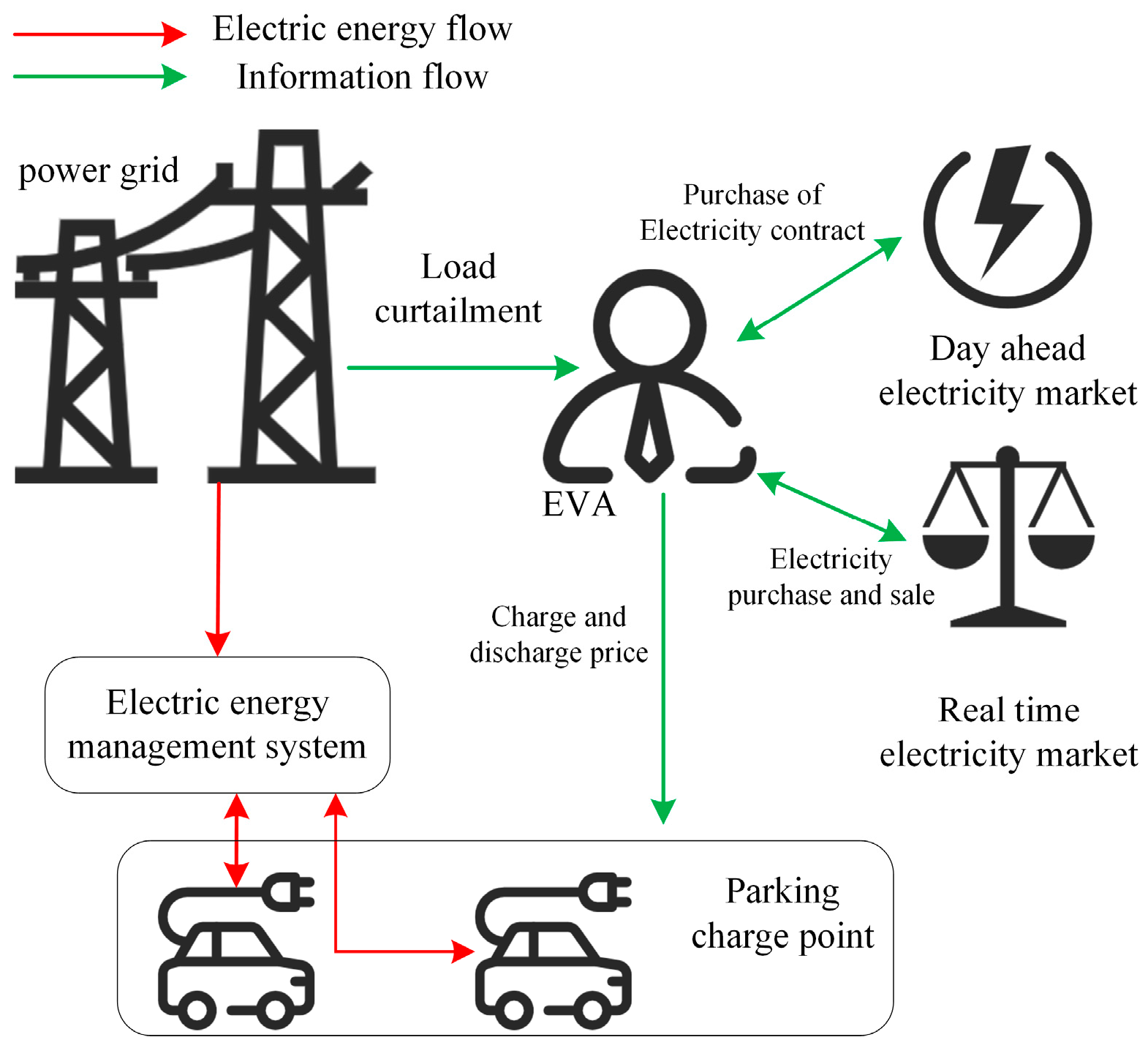 Sustainability 16 03593 g001