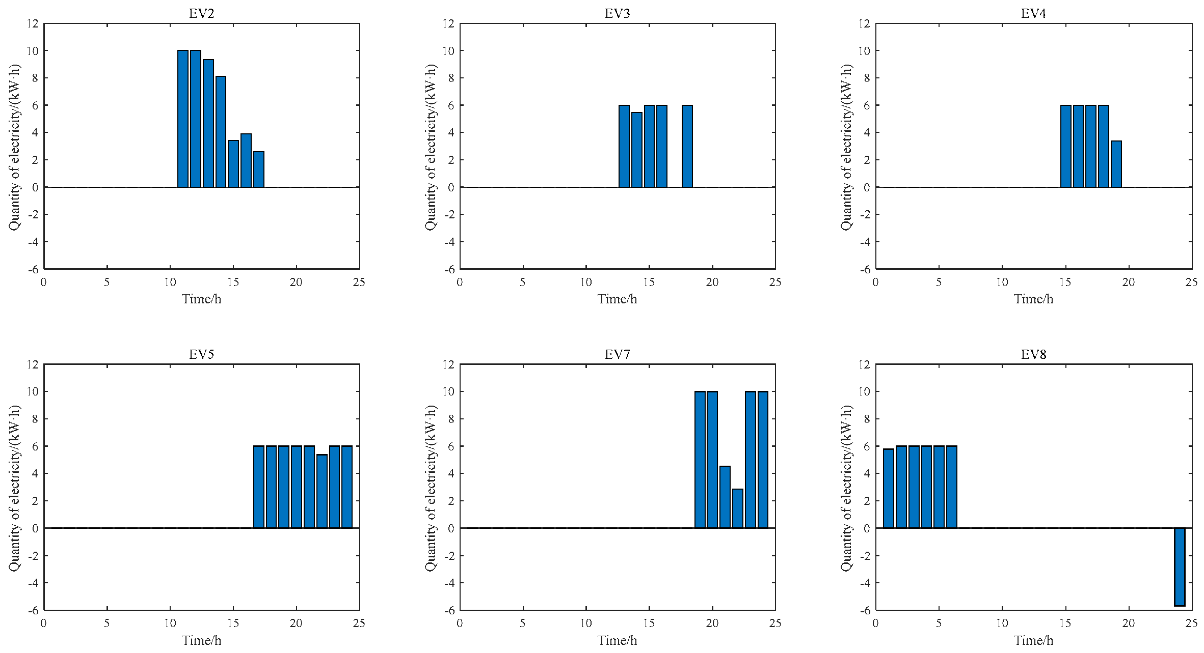 Sustainability 16 03593 g0a3
