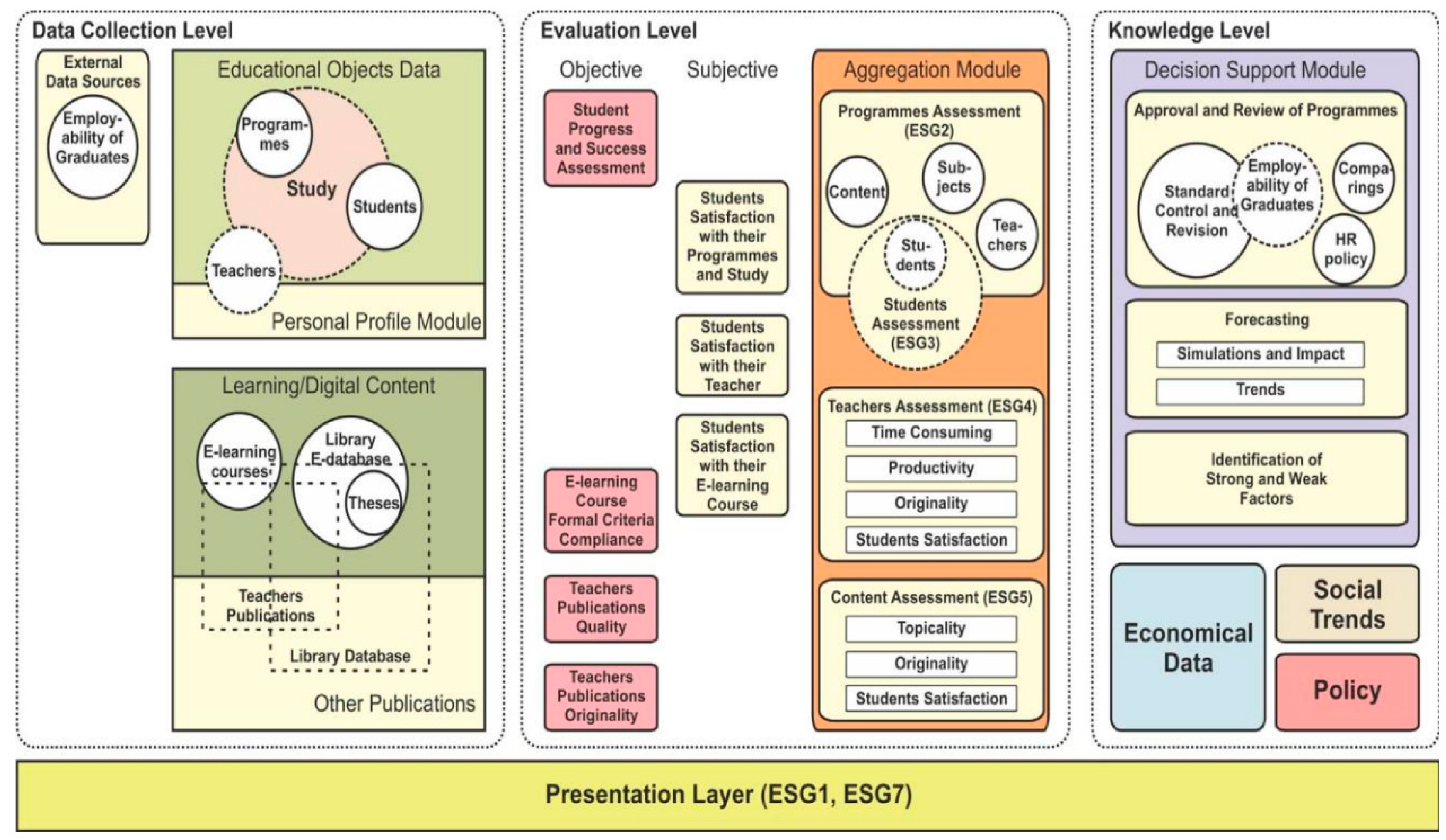 Sustainability 16 03595 g002