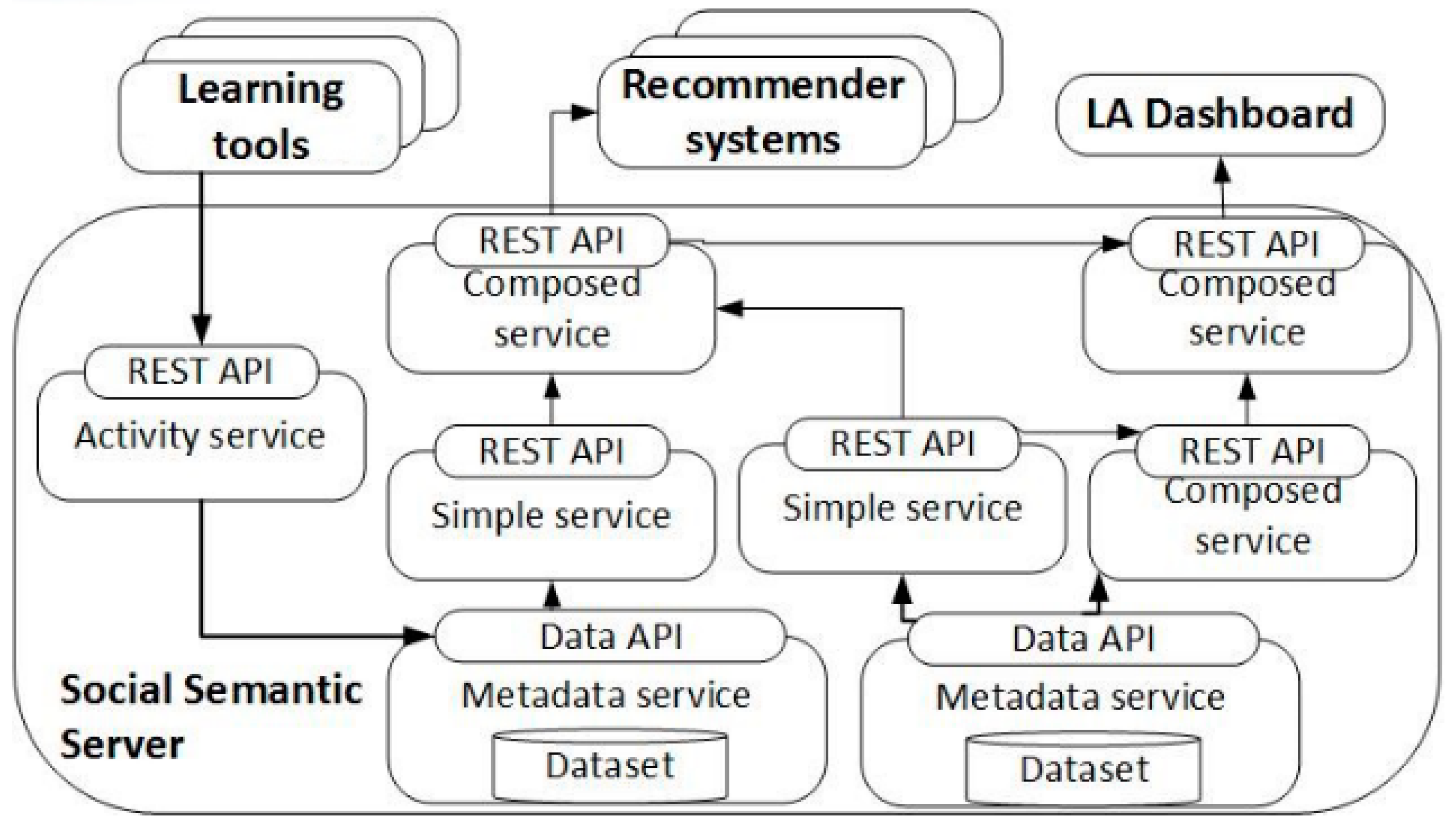 Sustainability 16 03595 g004
