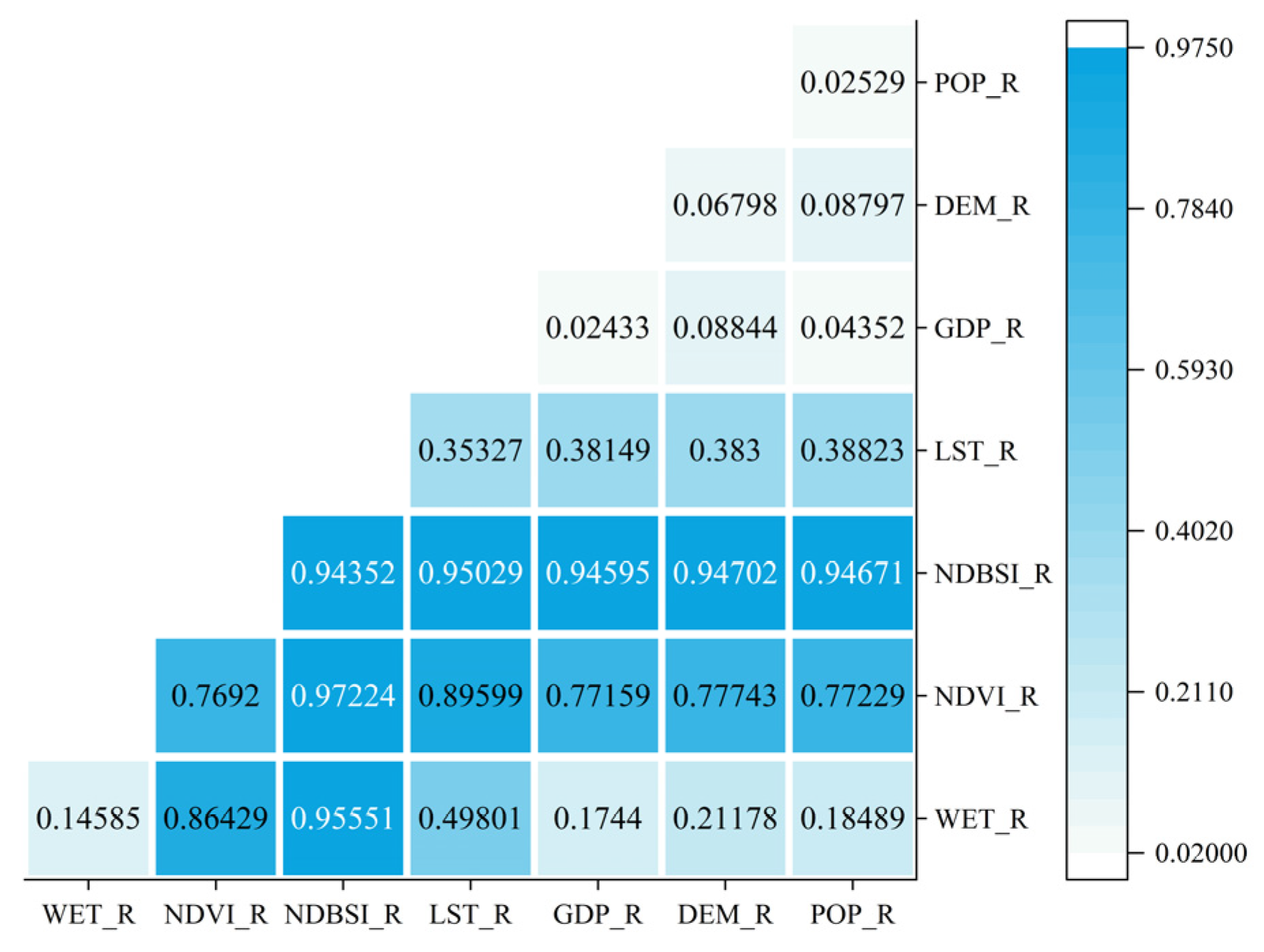 Sustainability 16 03598 g007