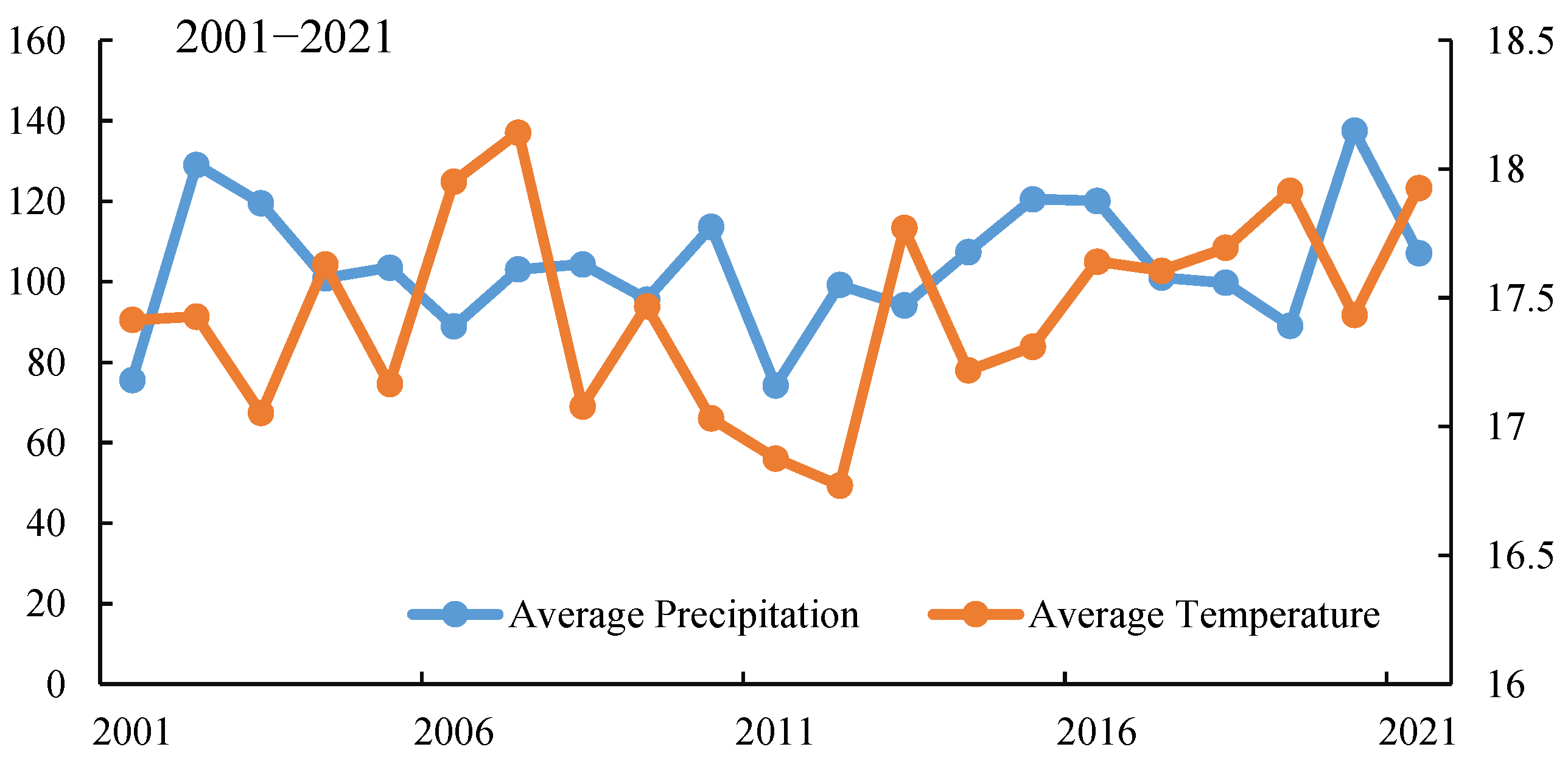 Sustainability 16 03598 g008