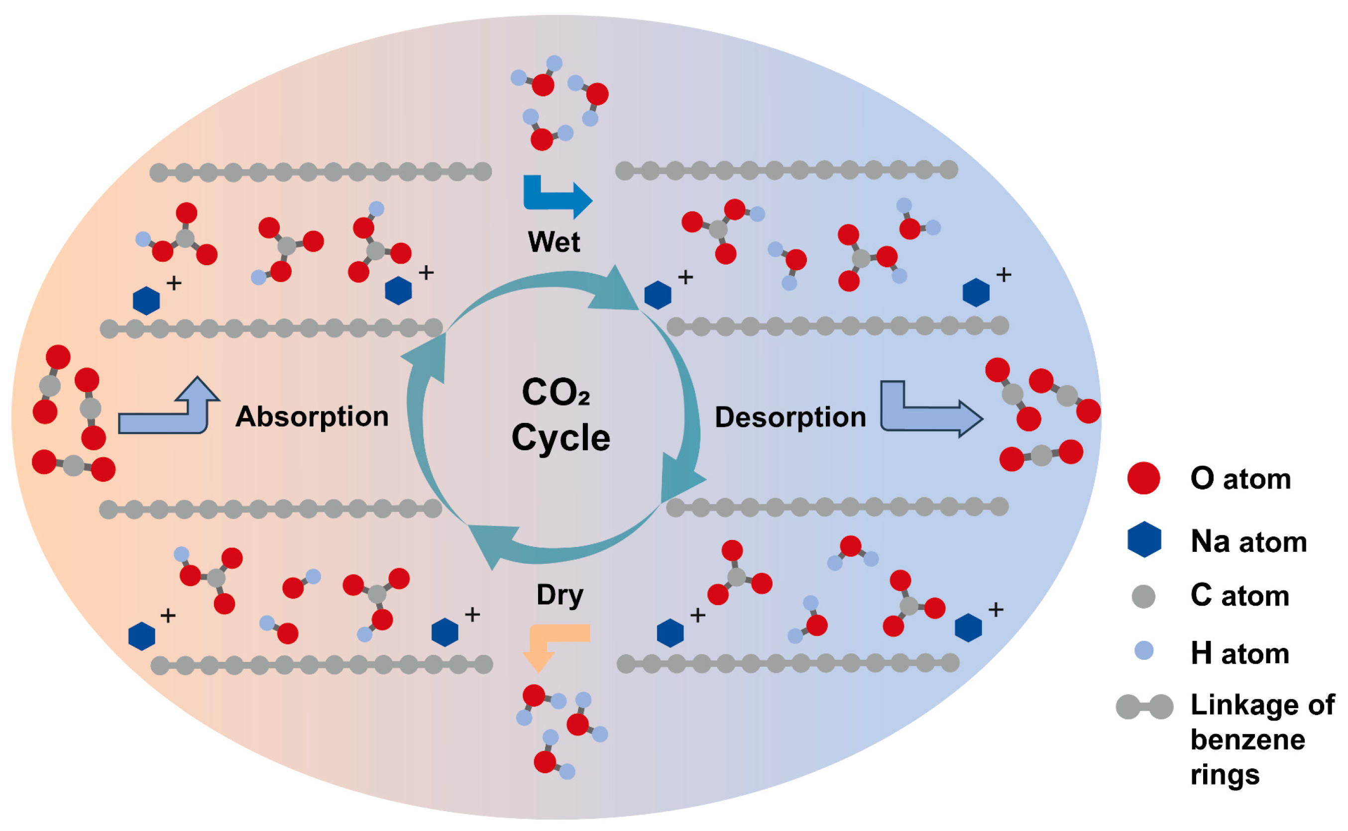 Sustainability 16 03601 g001
