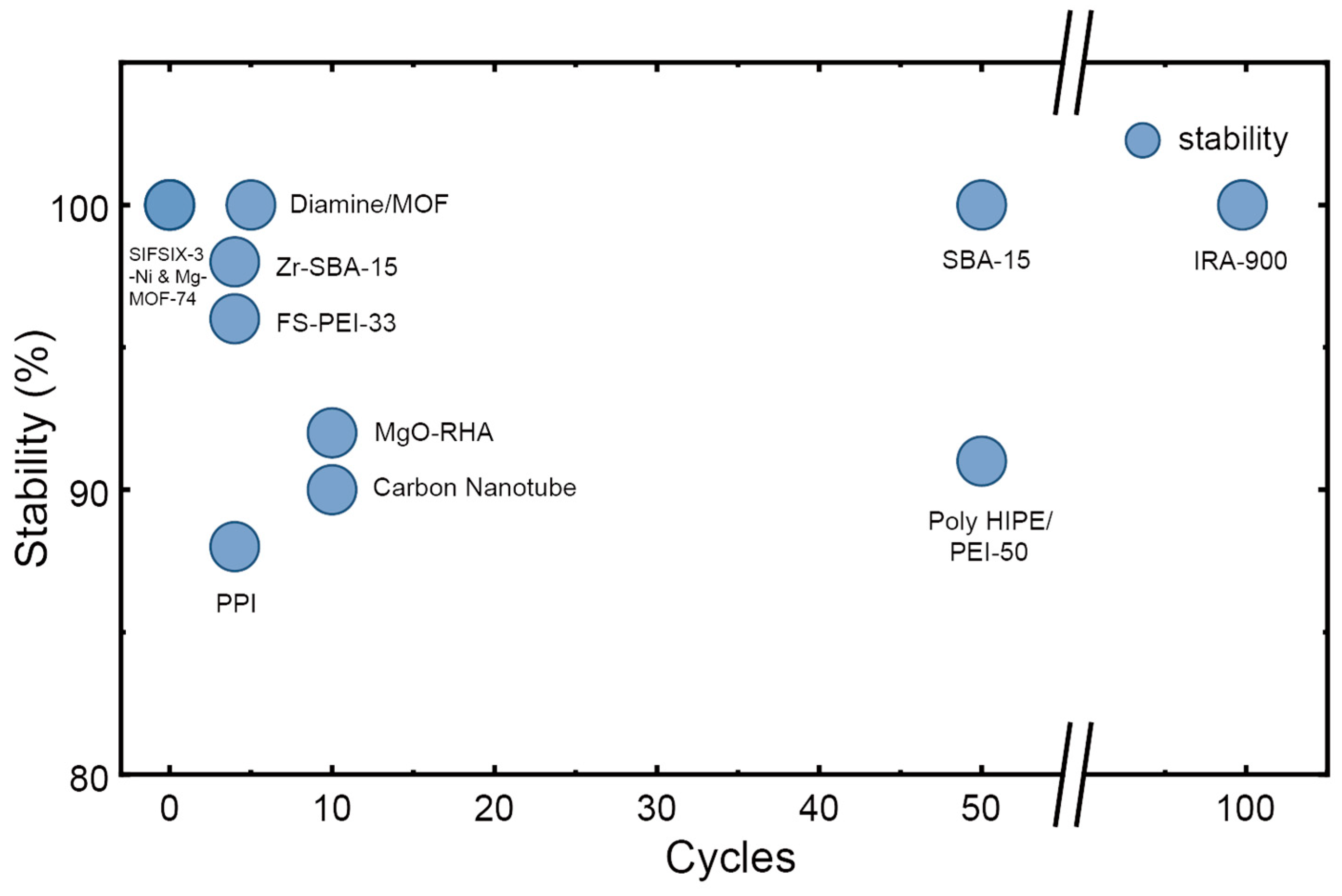 Sustainability 16 03601 g007