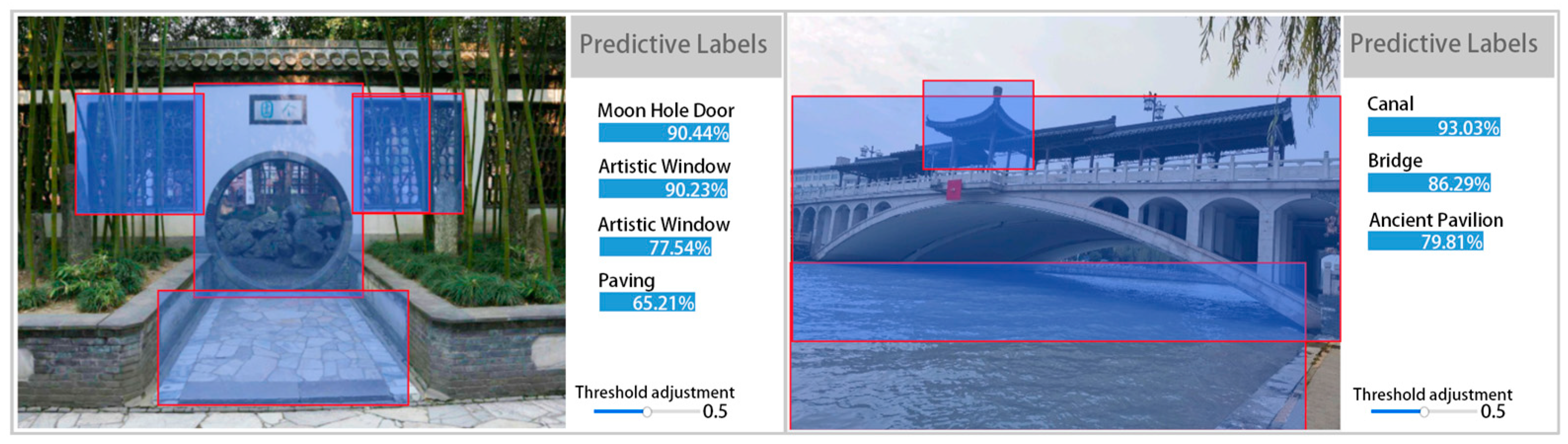 Sustainability 16 03602 g005 Sustainability 16 03602 g005