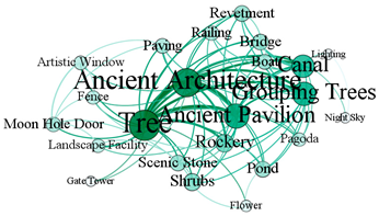 Sustainability 16 03602 i003 Sustainability 16 03602 i003