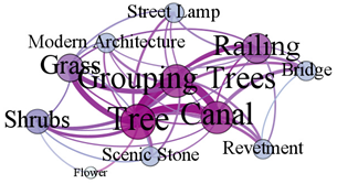 Sustainability 16 03602 i007 Sustainability 16 03602 i007