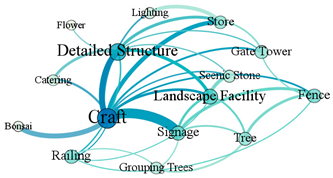 Sustainability 16 03602 i009 Sustainability 16 03602 i009