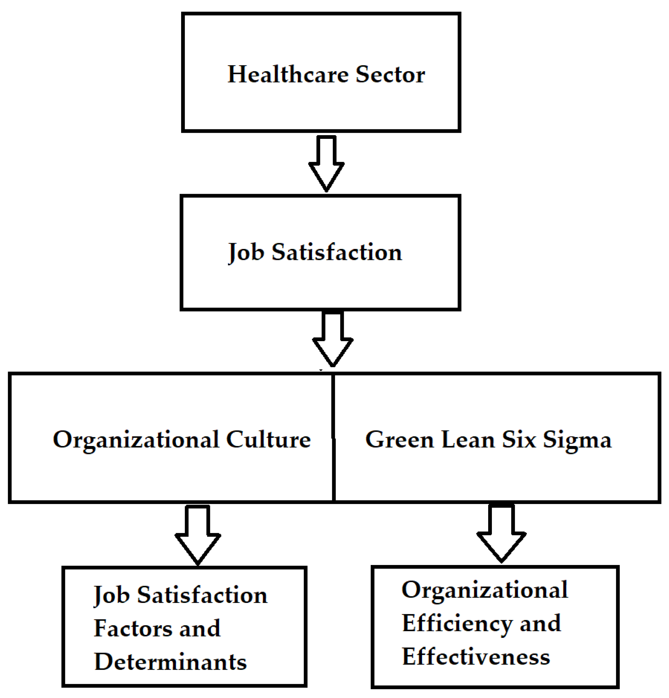 Sustainability 16 03603 g001