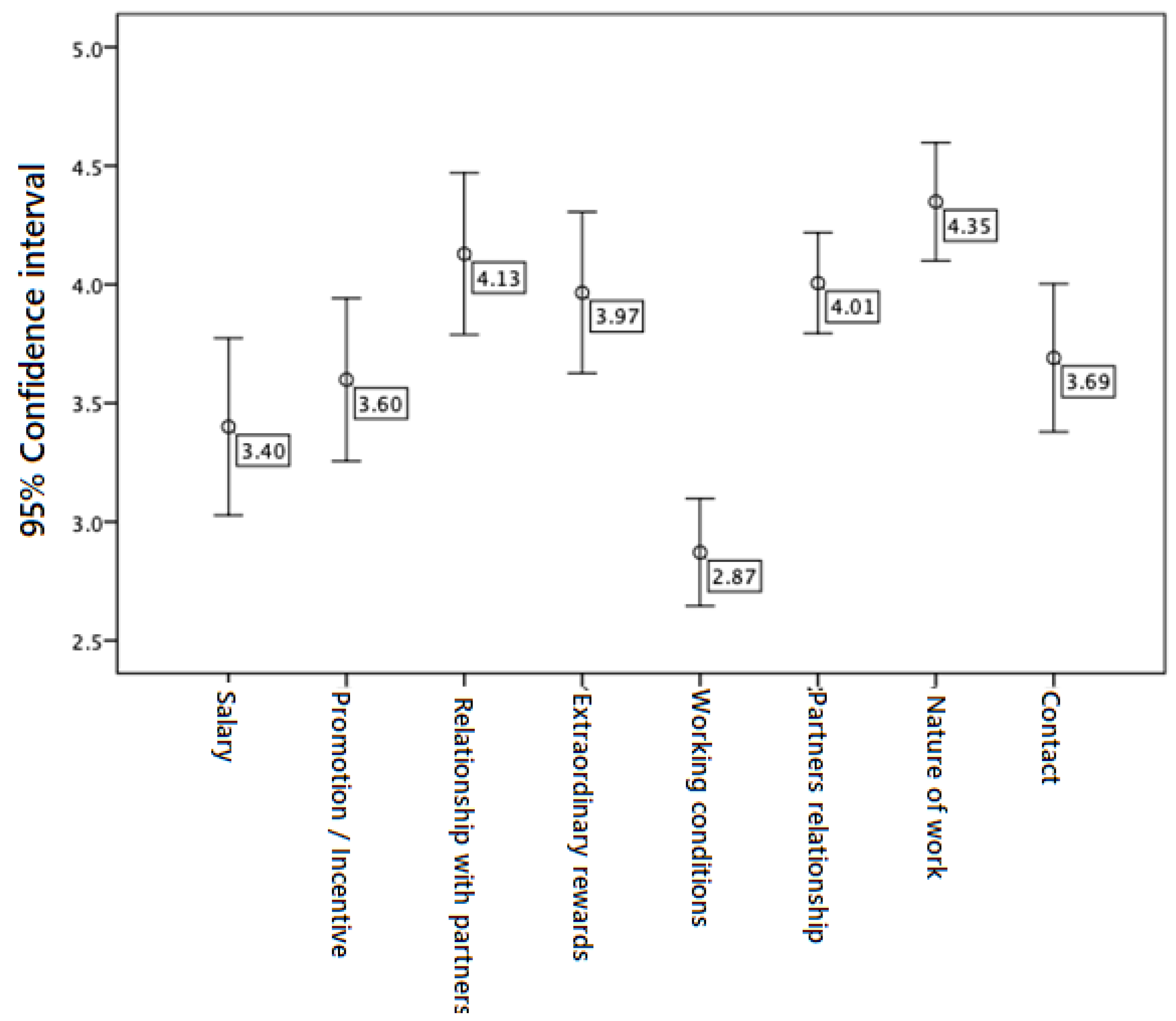 Sustainability 16 03603 g002