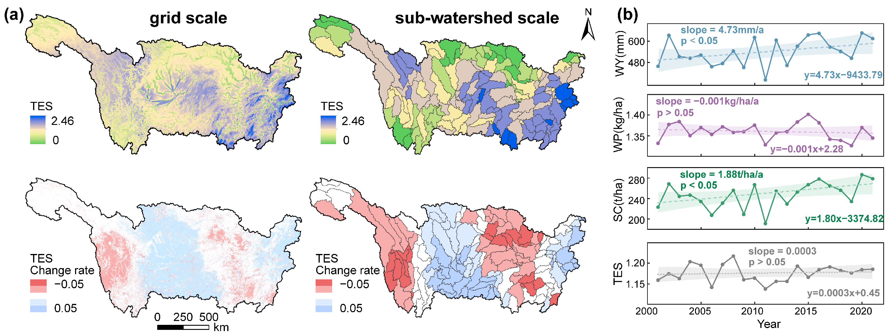 Sustainability 16 03605 g004