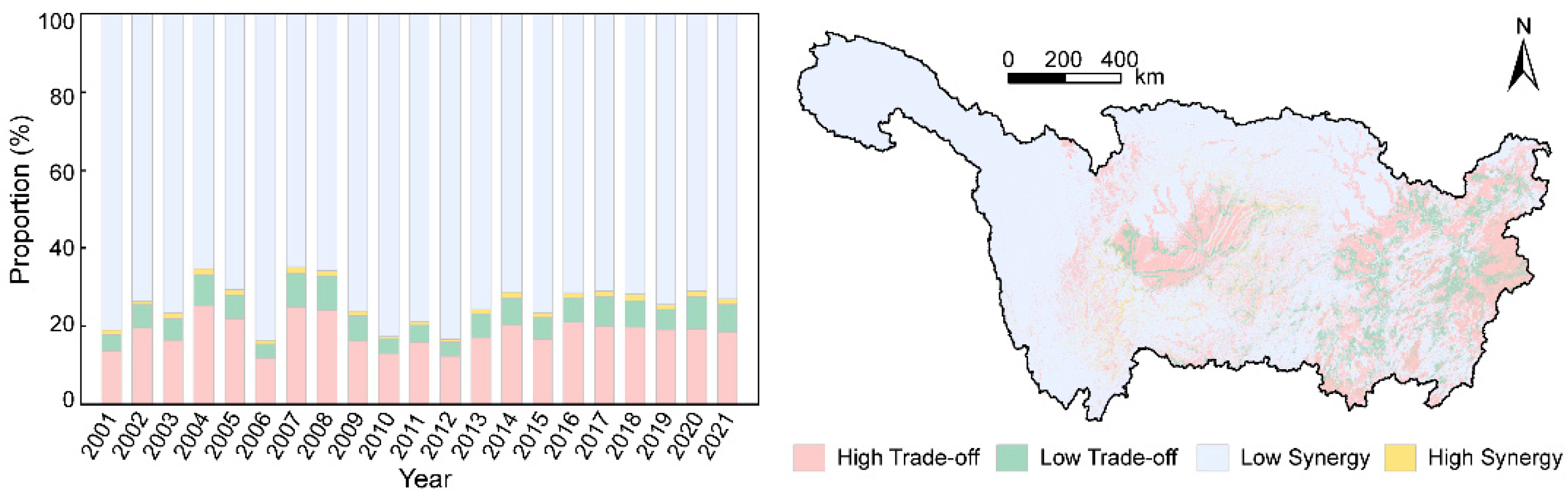 Sustainability 16 03605 g005