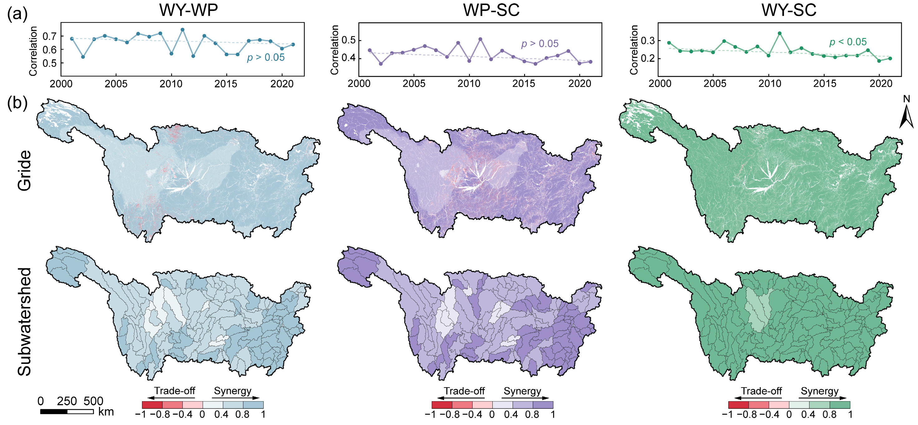 Sustainability 16 03605 g006