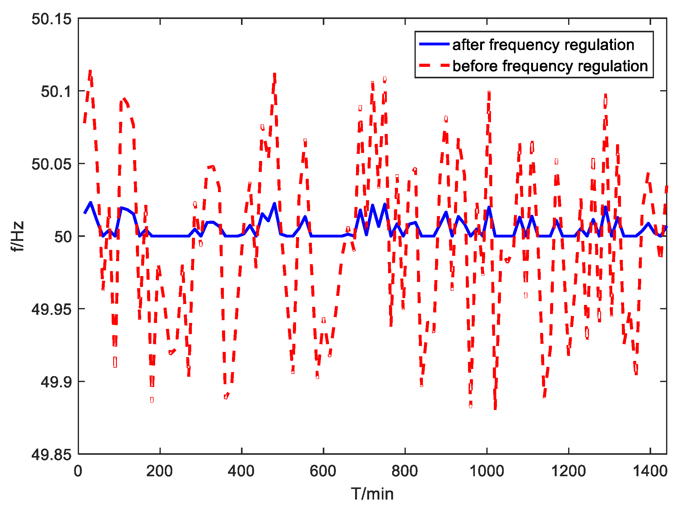 Sustainability 16 03615 g009