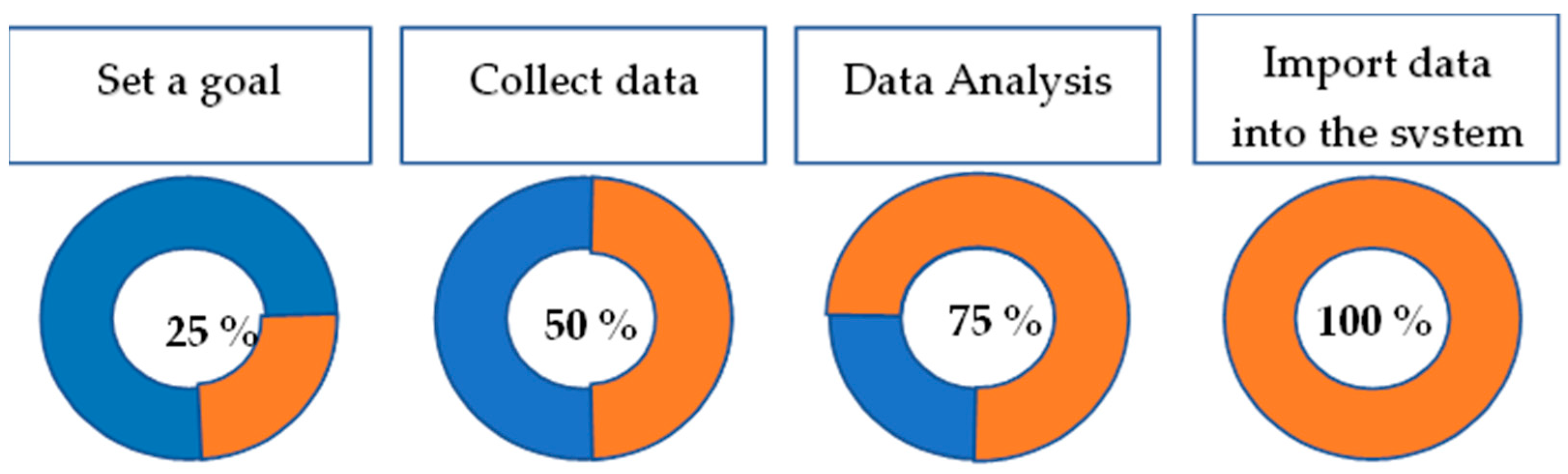 Sustainability 16 03618 g004