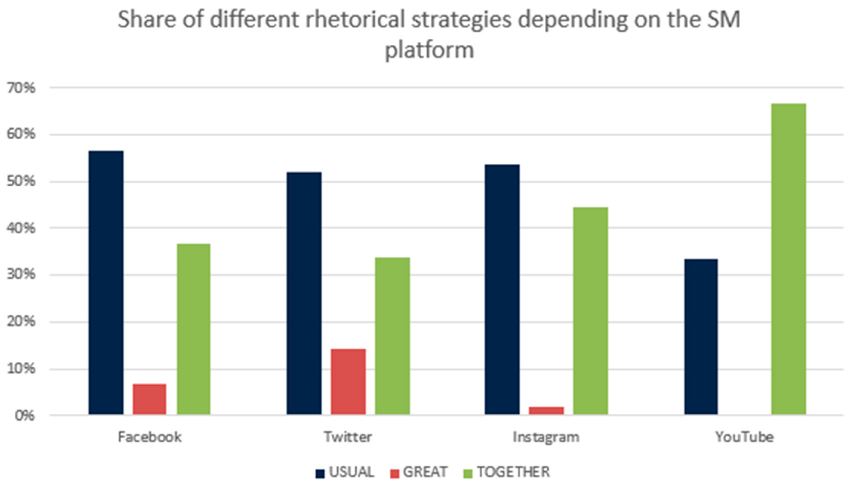 Sustainability 16 03619 g003