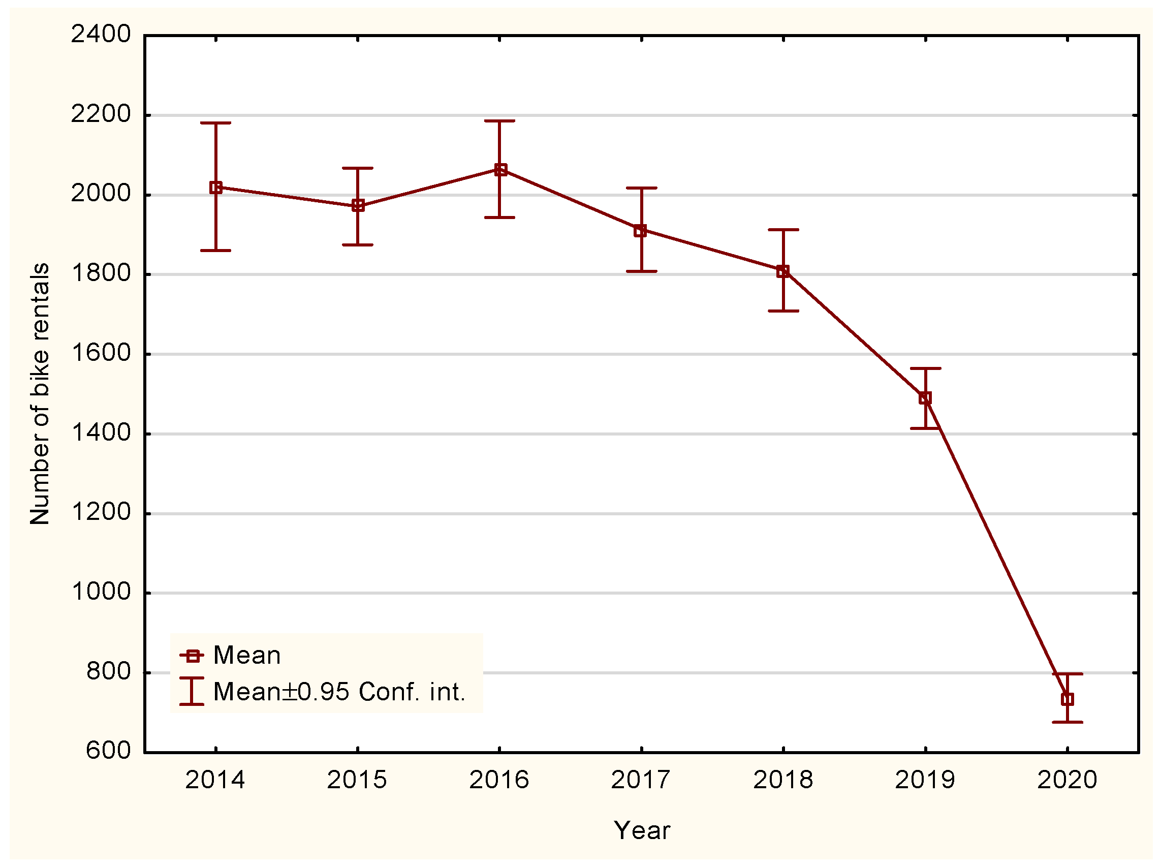 Sustainability 16 03620 g021