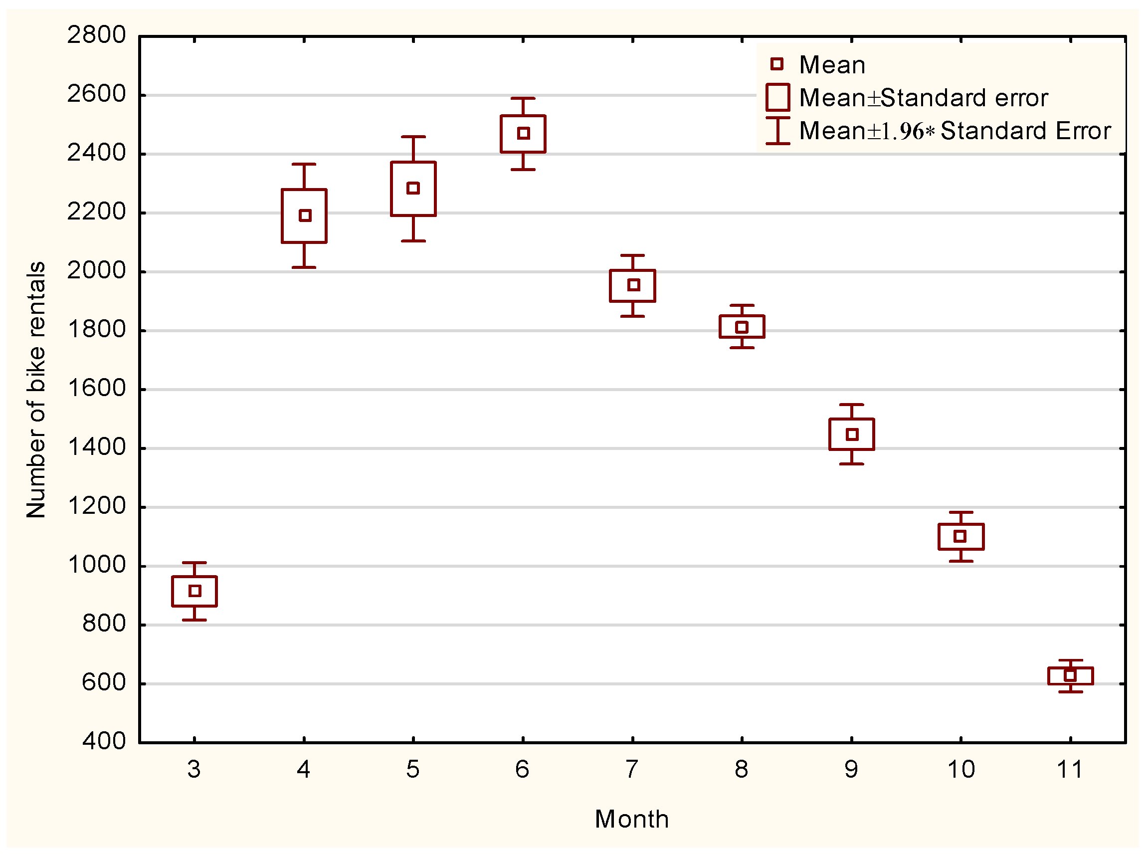 Sustainability 16 03620 g025