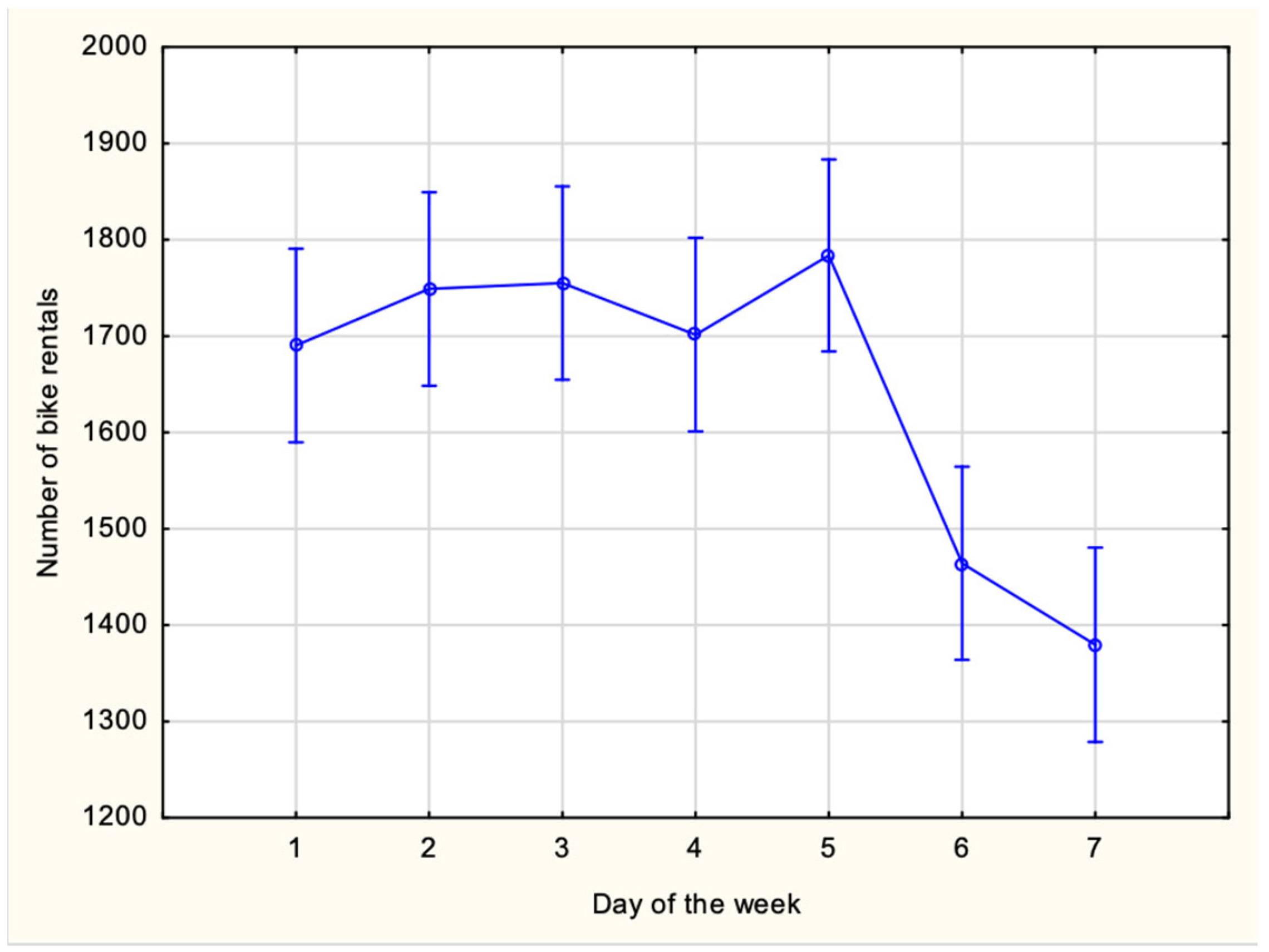 Sustainability 16 03620 g026
