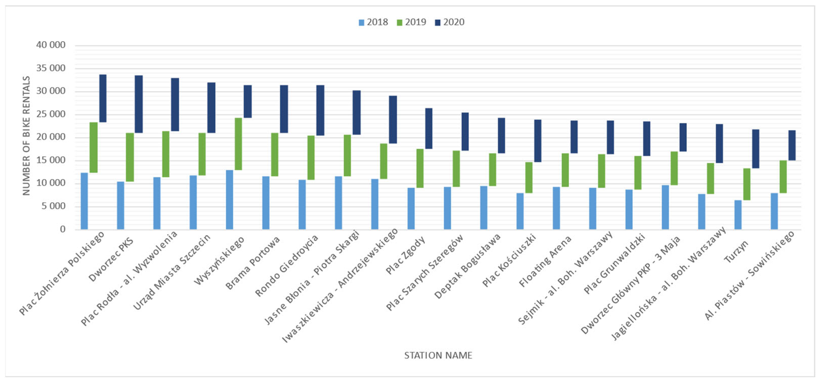 Sustainability 16 03620 g027