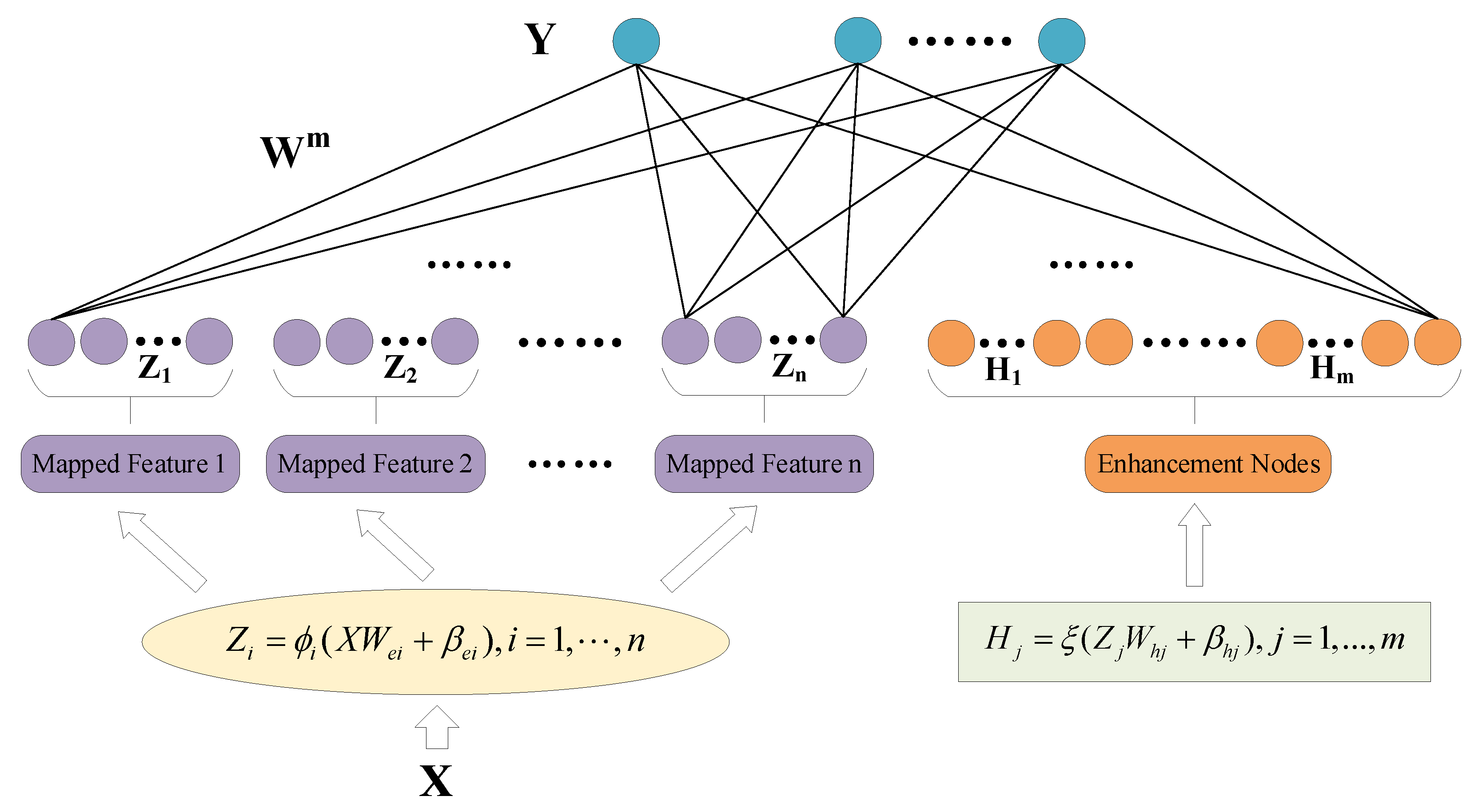 Sustainability 16 03621 g001