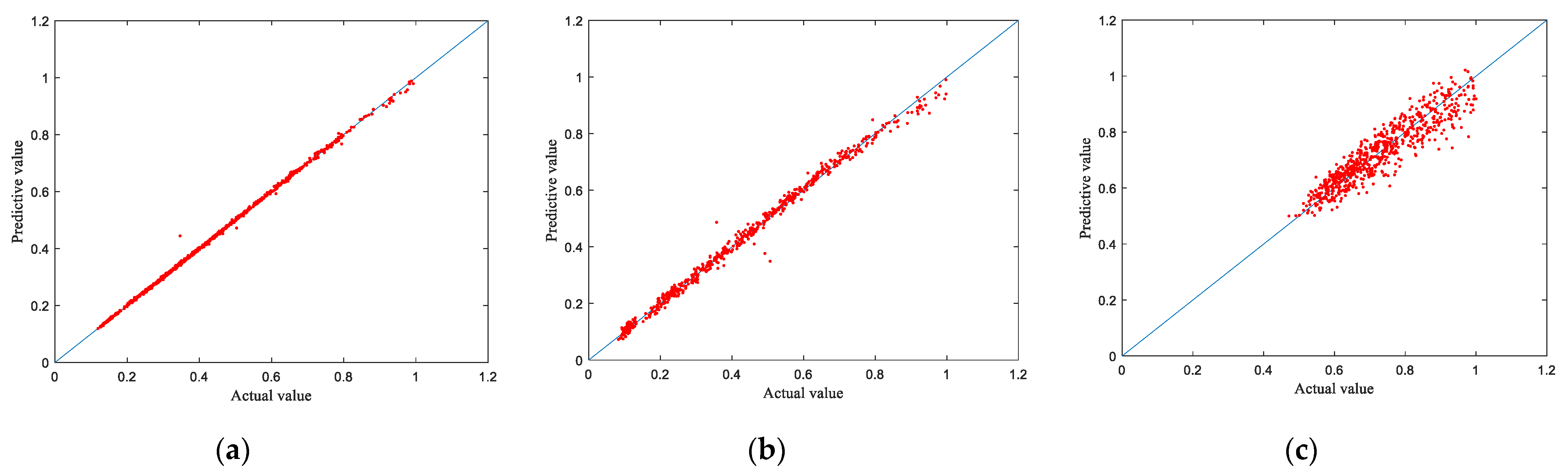Sustainability 16 03621 g003