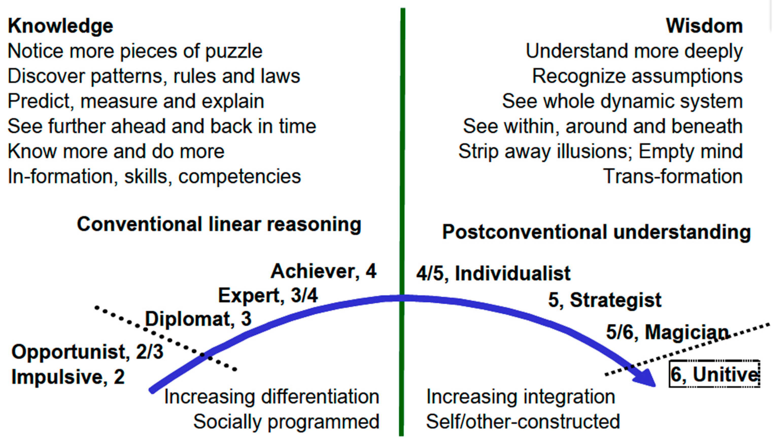 Sustainability 16 03622 g001