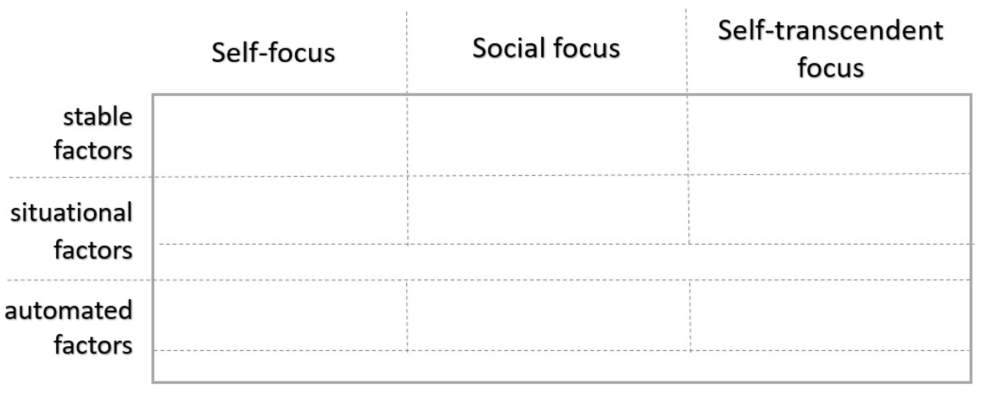 Sustainability 16 03622 g004