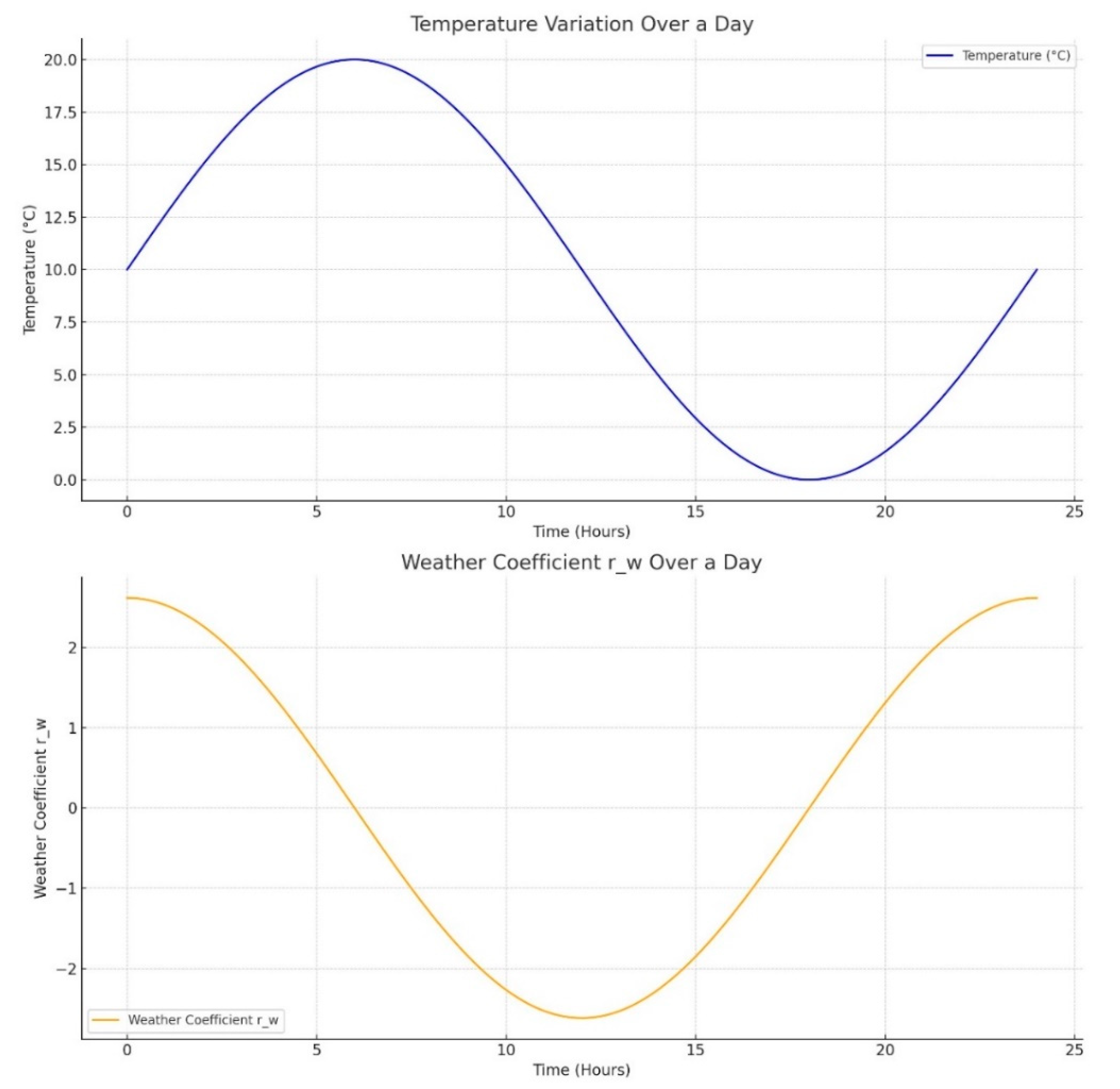 Sustainability 16 03624 g002