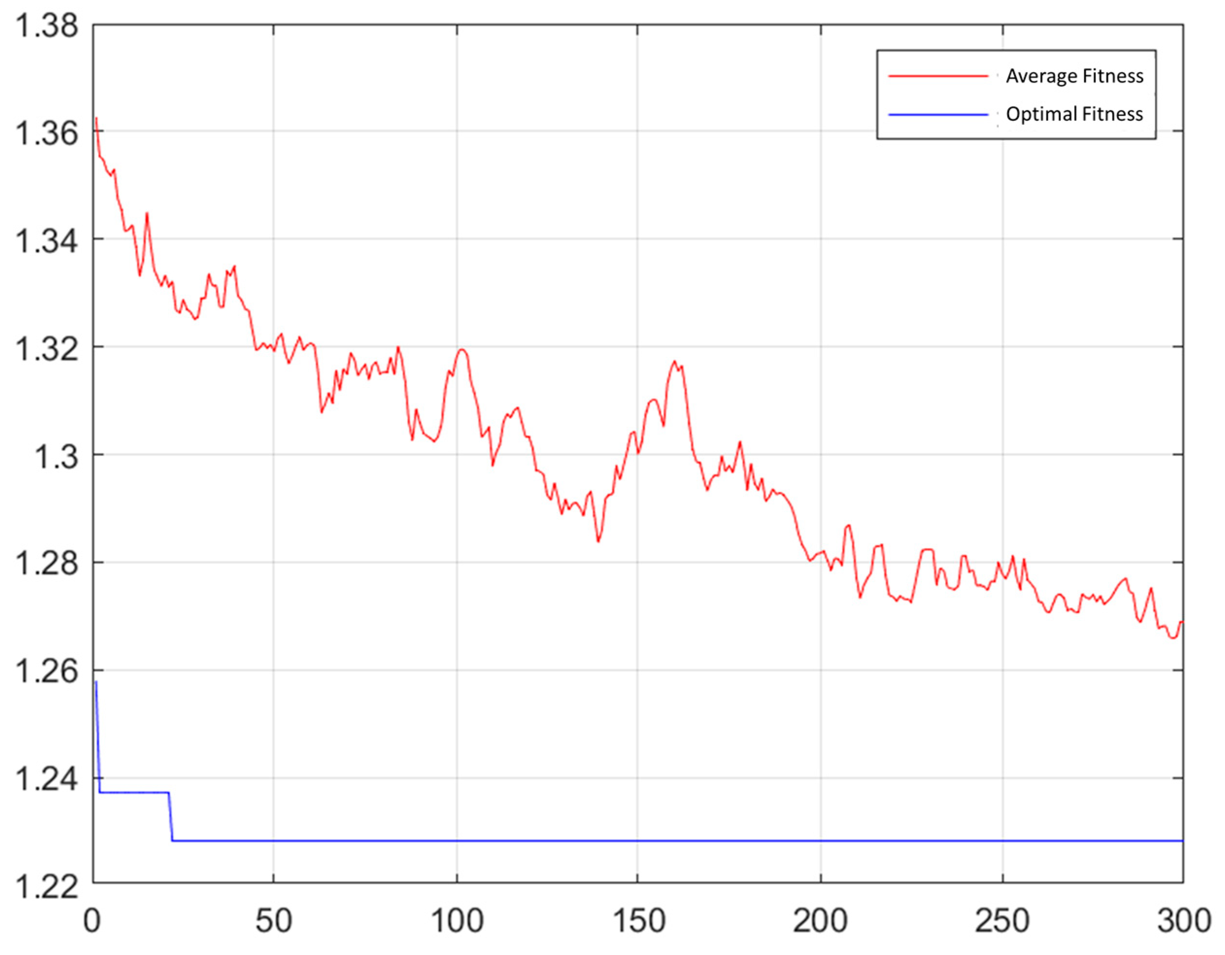 Sustainability 16 03624 g004