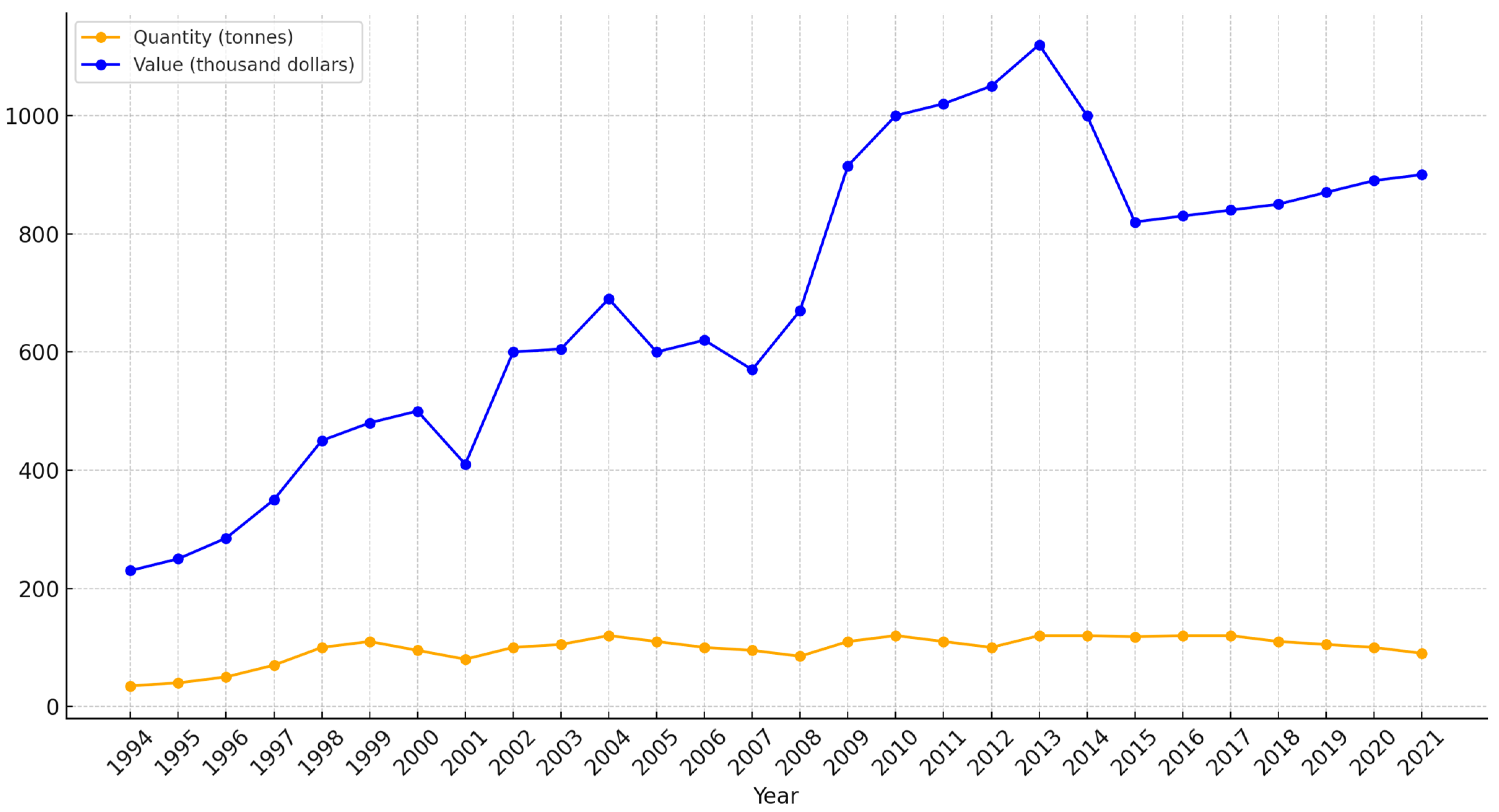 Sustainability 16 03629 g001
