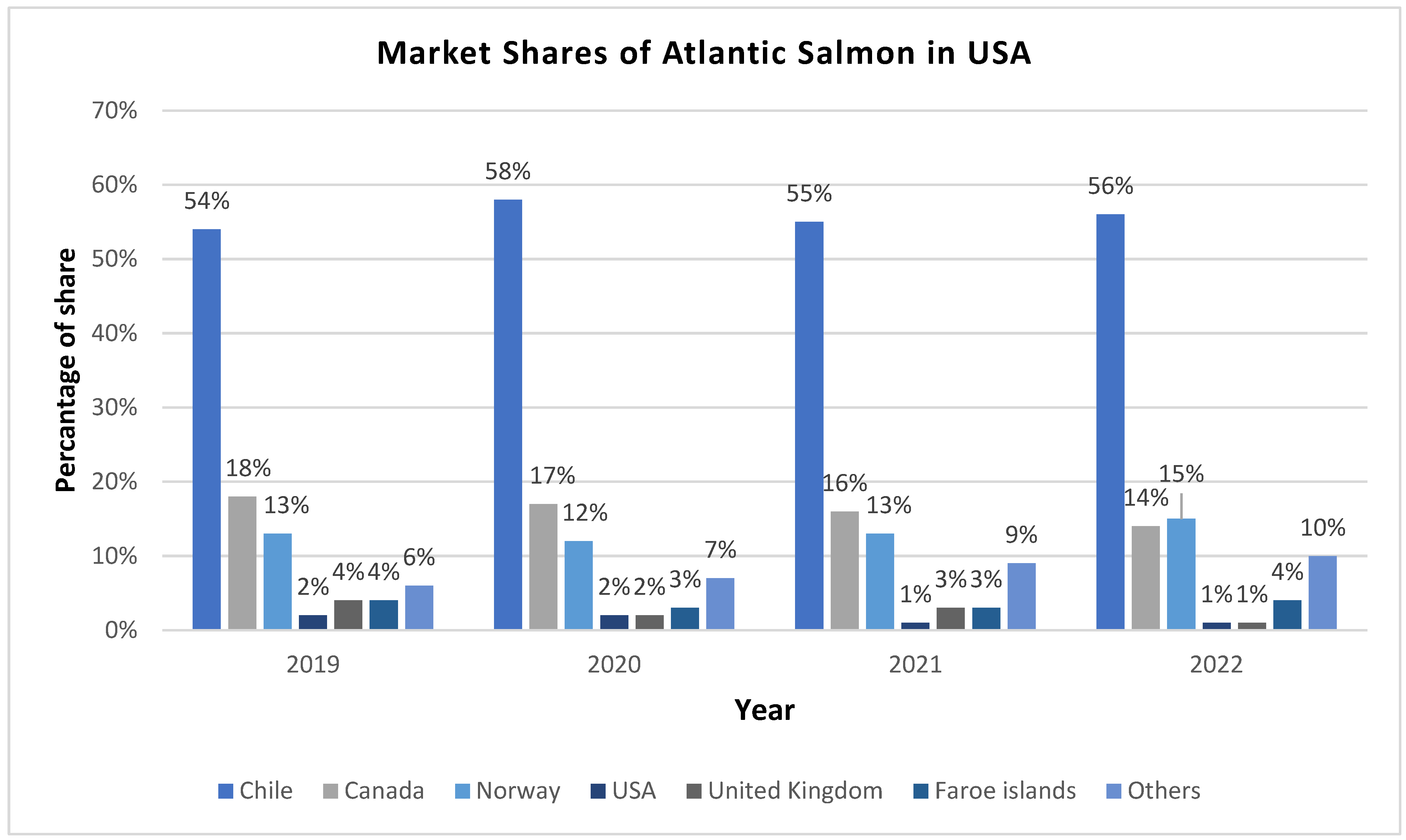 Sustainability 16 03629 g003