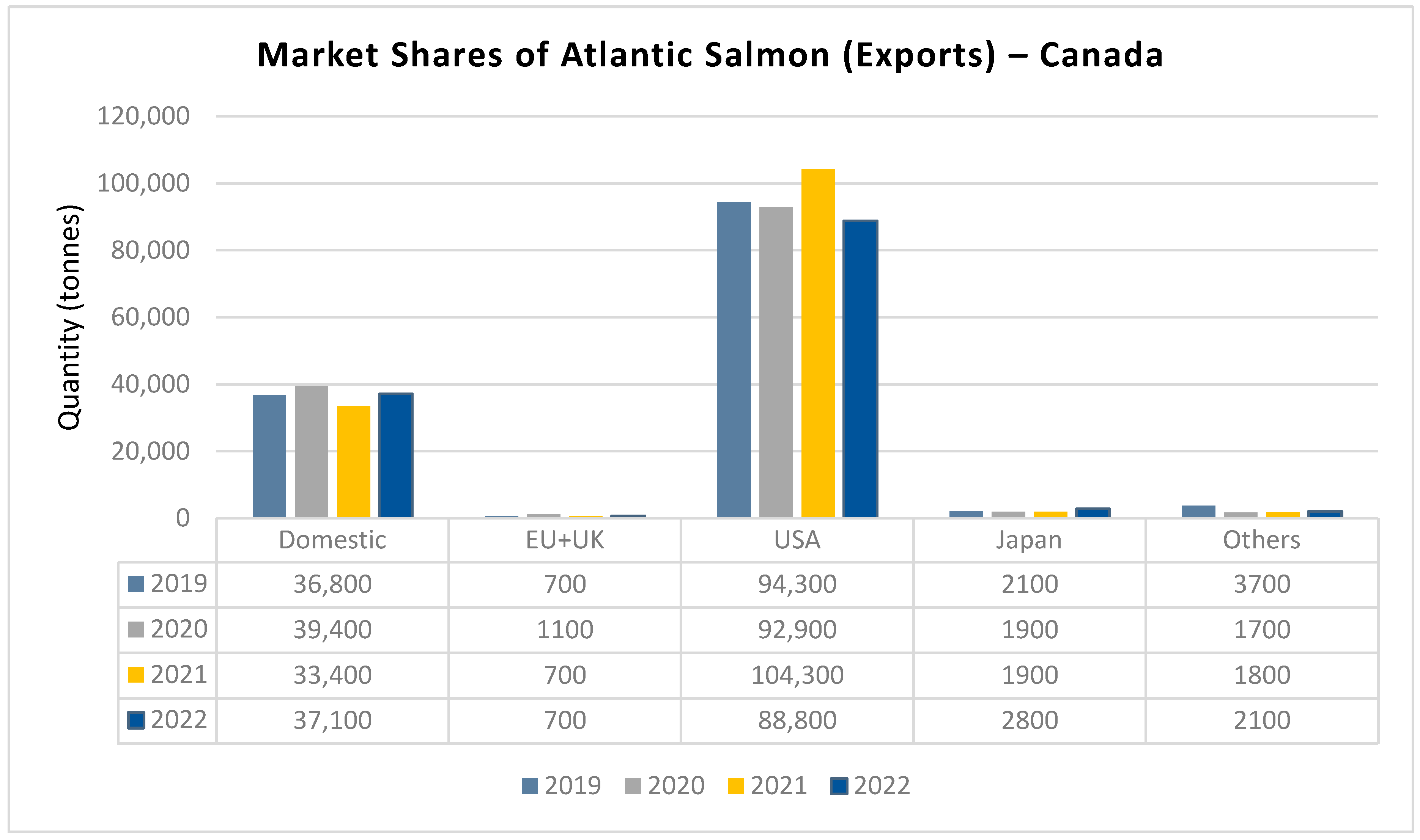 Sustainability 16 03629 g004